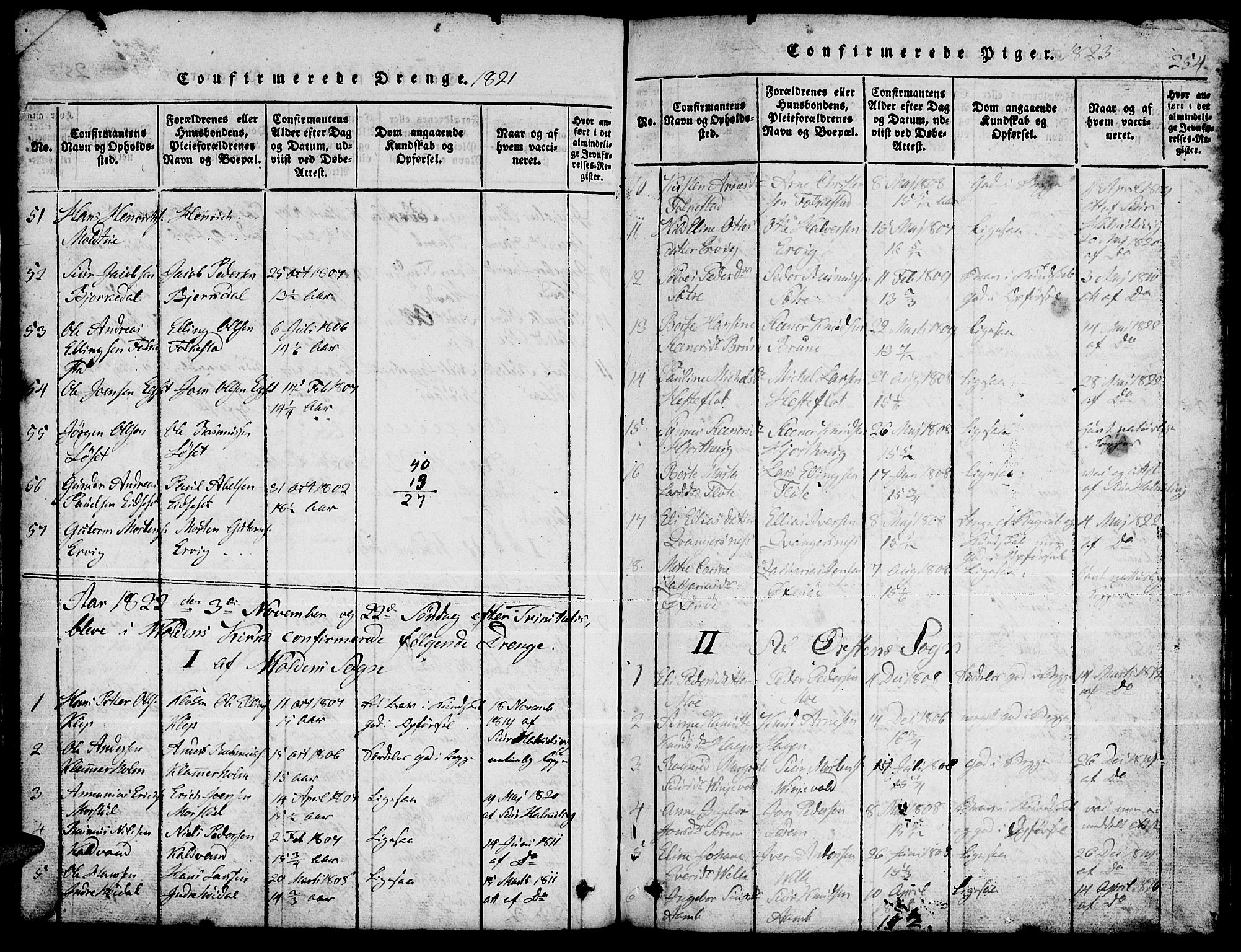 Ministerialprotokoller, klokkerbøker og fødselsregistre - Møre og Romsdal, AV/SAT-A-1454/511/L0155: Parish register (copy) no. 511C01, 1817-1829, p. 254