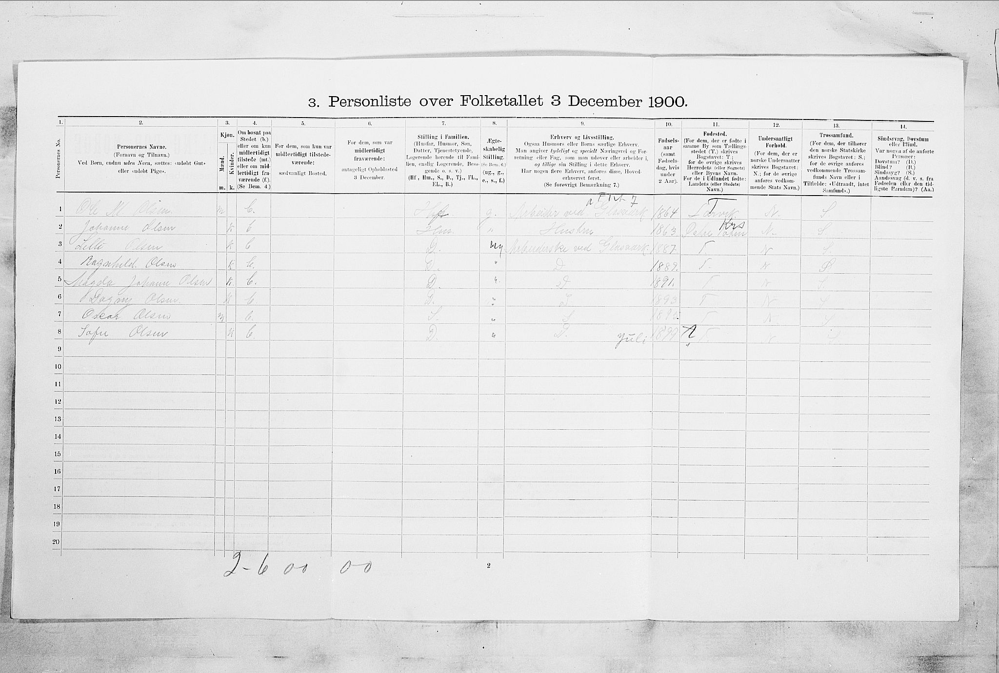 RA, 1900 census for Larvik, 1900, p. 4449