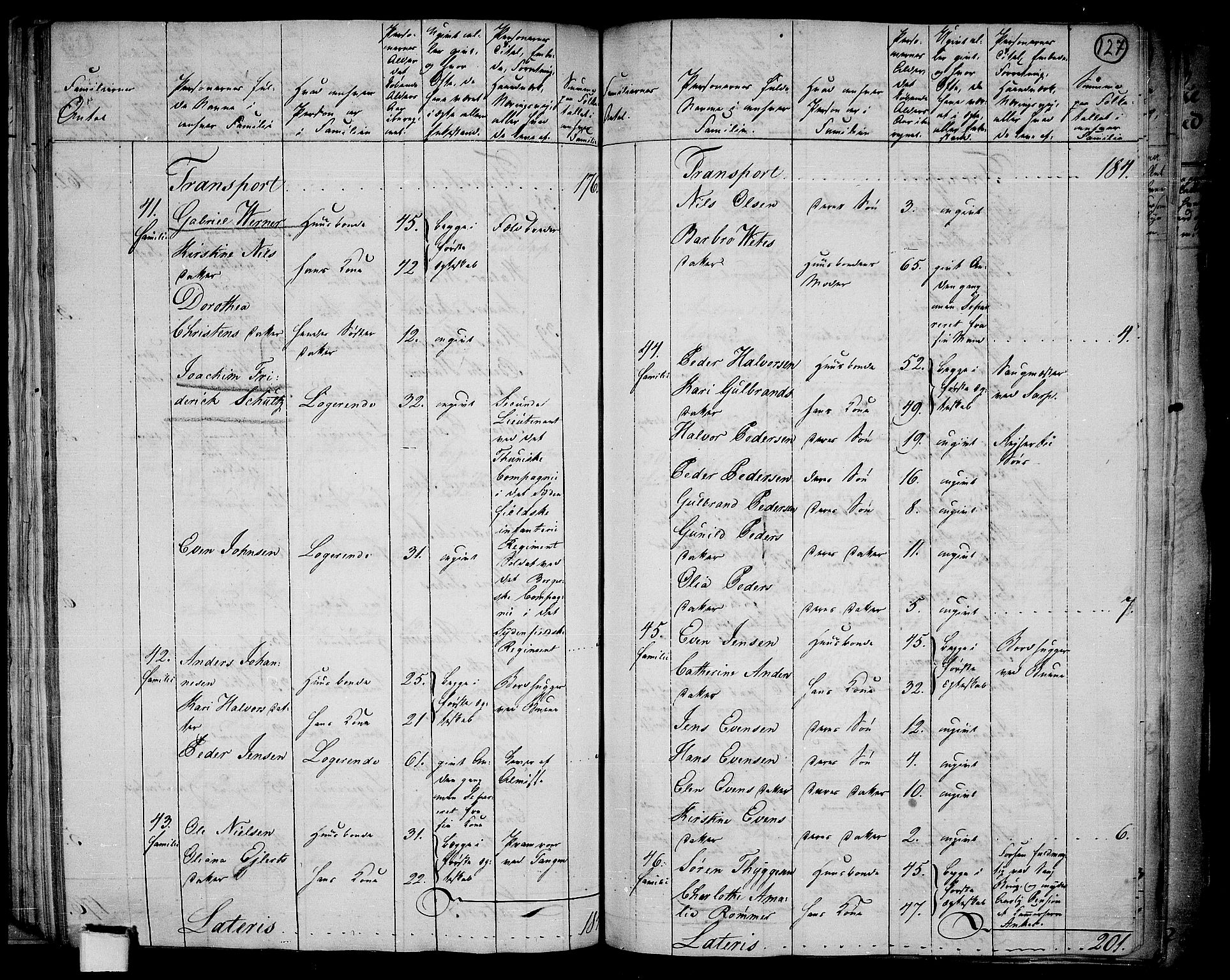 RA, 1801 census for 0103P Fredrikstad, 1801, p. 126b-127a