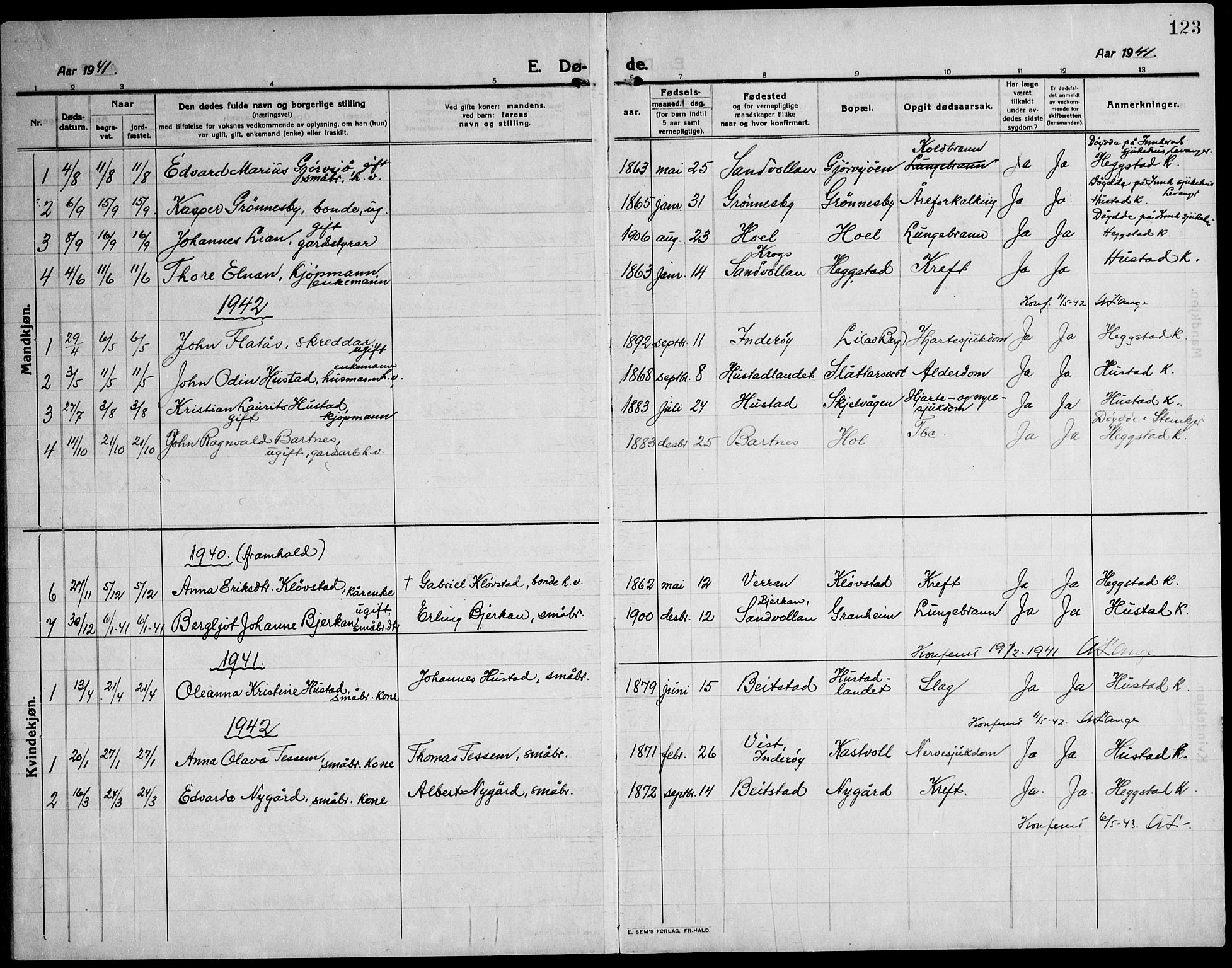 Ministerialprotokoller, klokkerbøker og fødselsregistre - Nord-Trøndelag, AV/SAT-A-1458/732/L0319: Parish register (copy) no. 732C03, 1911-1945, p. 123