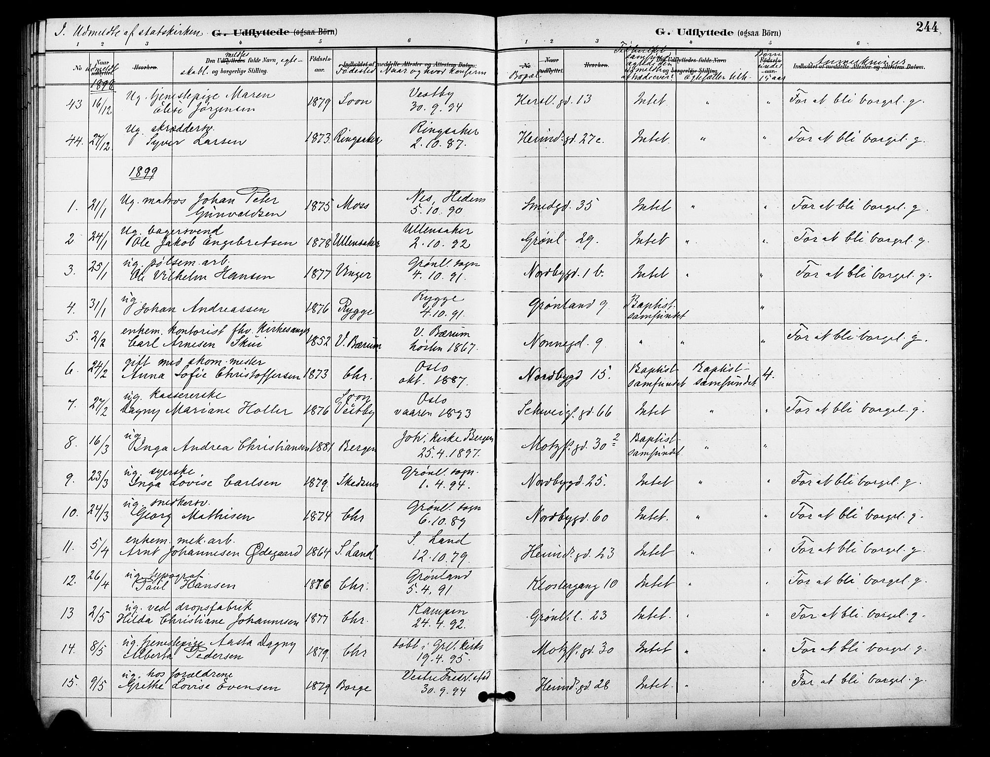 Grønland prestekontor Kirkebøker, SAO/A-10848/F/Fa/L0011: Parish register (official) no. 11, 1892-1907, p. 244