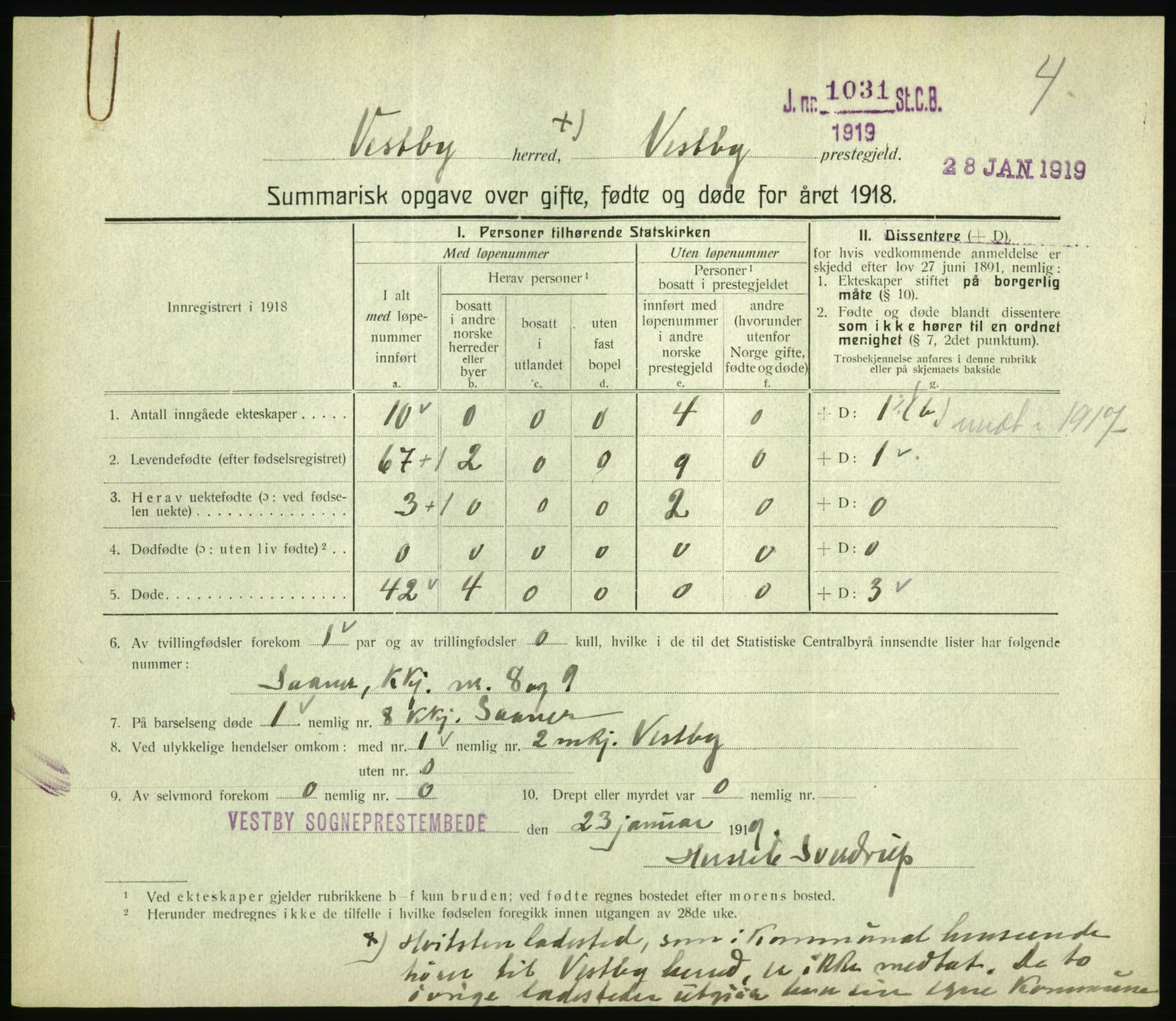 Statistisk sentralbyrå, Sosiodemografiske emner, Befolkning, RA/S-2228/D/Df/Dfb/Dfbh/L0059: Summariske oppgaver over gifte, fødte og døde for hele landet., 1918, p. 161