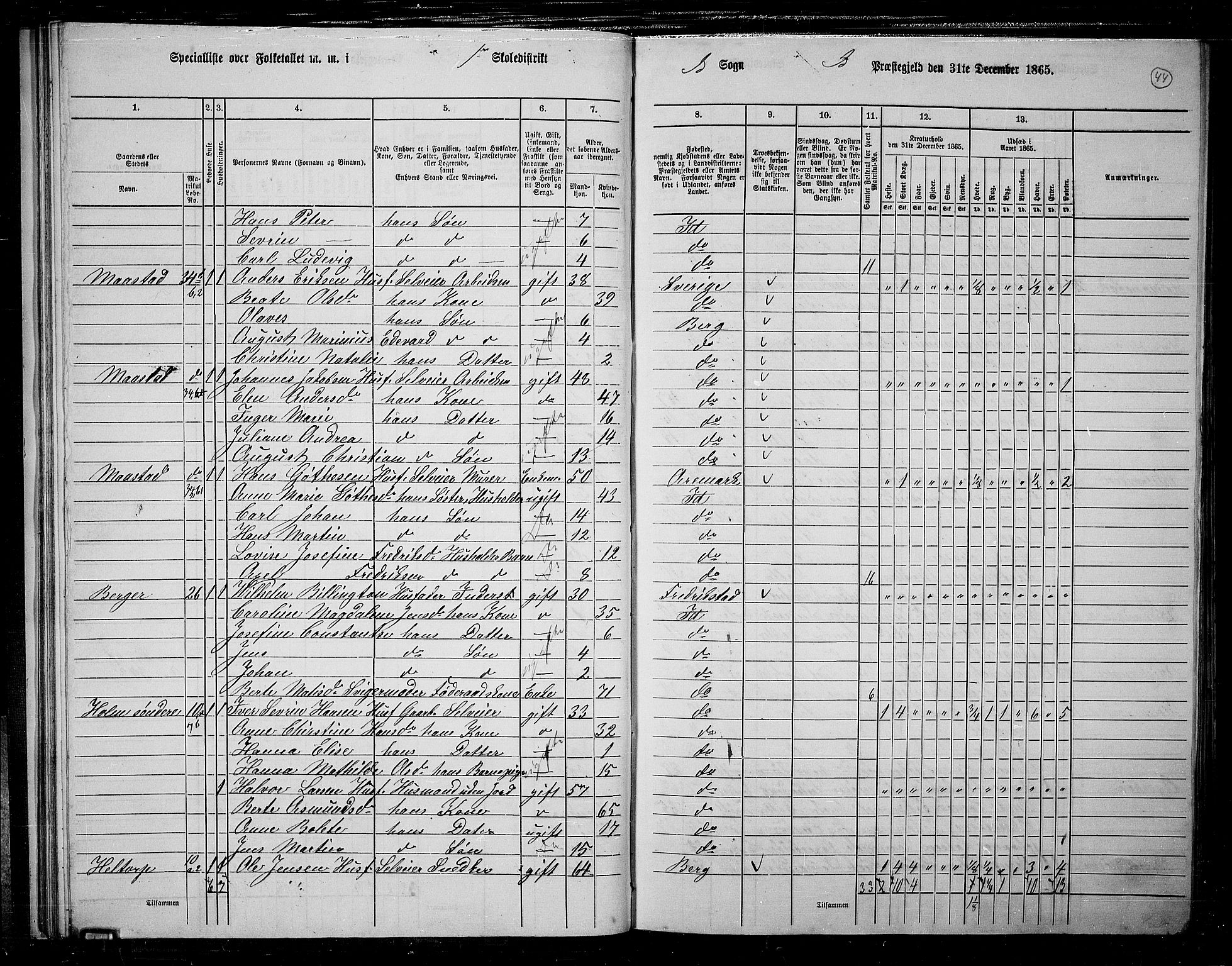 RA, 1865 census for Idd, 1865, p. 42