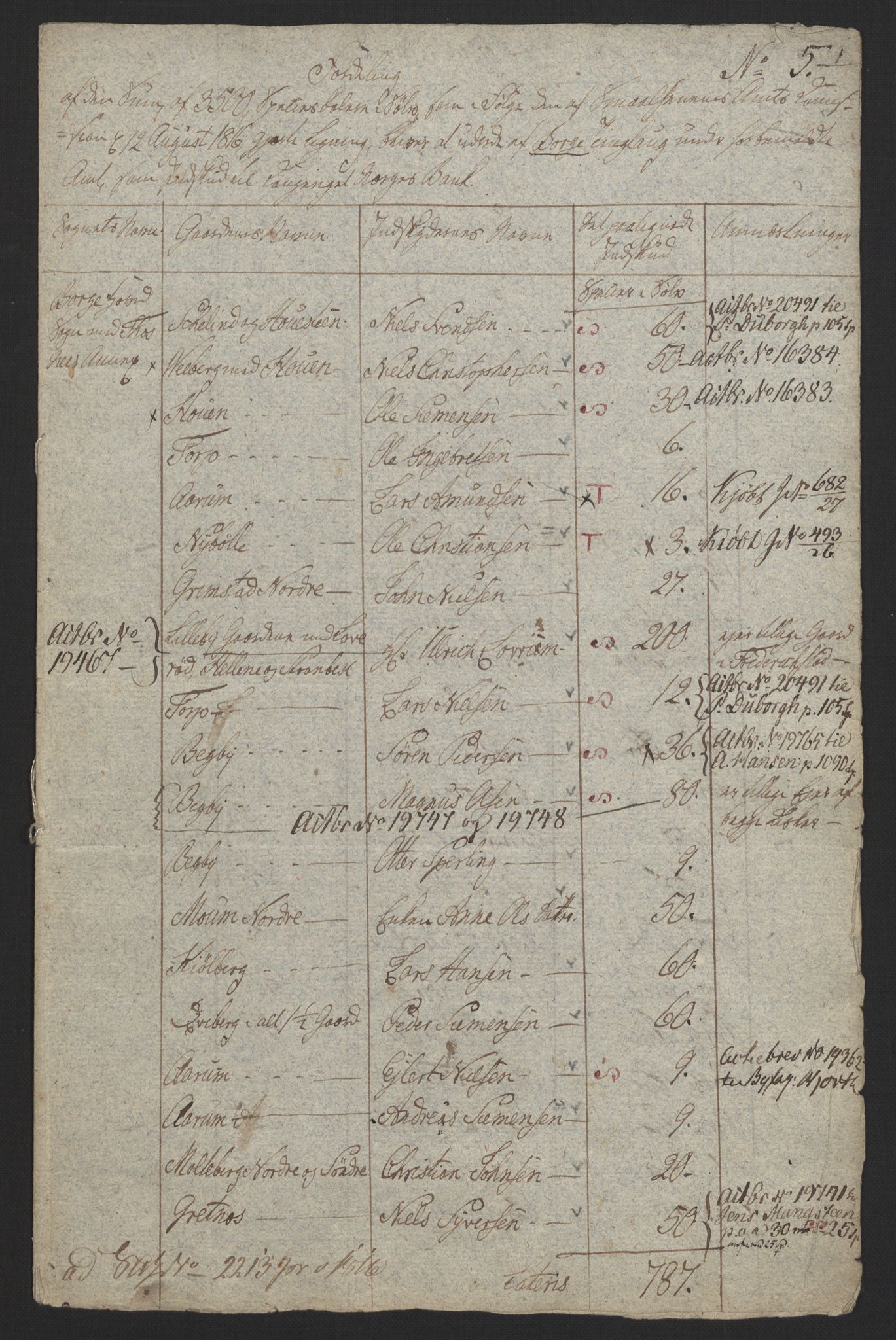 Sølvskatten 1816, NOBA/SOLVSKATTEN/A/L0007: Bind 8: Moss, Onsøy, Tune, Veme og Åbygge fogderi, 1816, p. 26