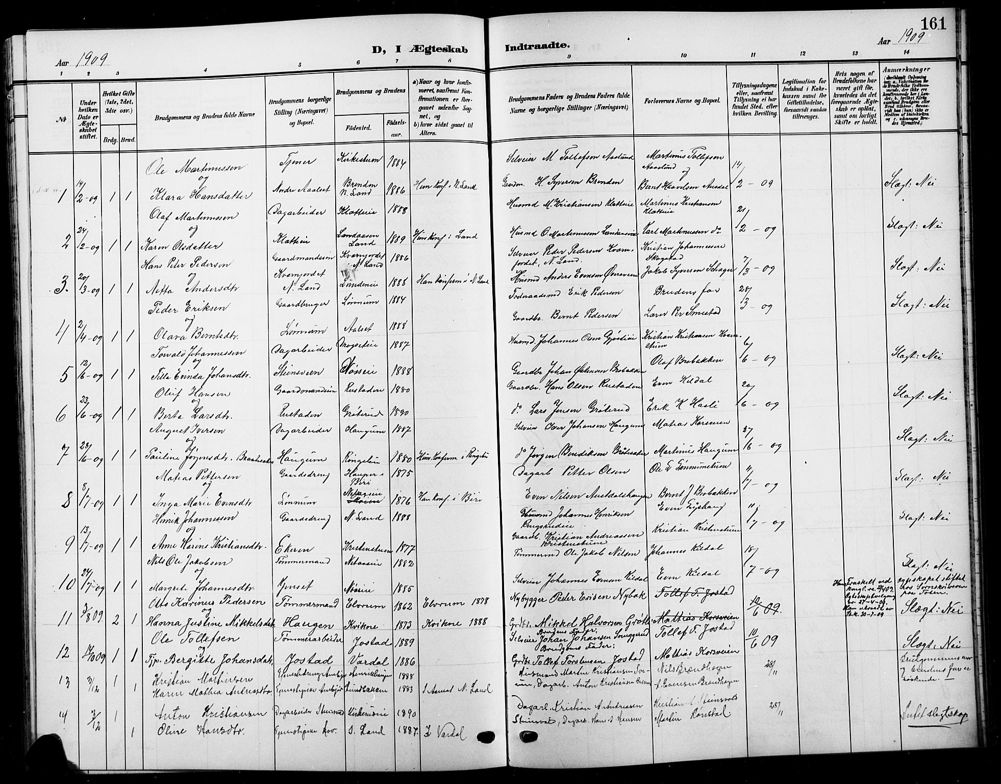 Biri prestekontor, SAH/PREST-096/H/Ha/Hab/L0005: Parish register (copy) no. 5, 1906-1919, p. 161