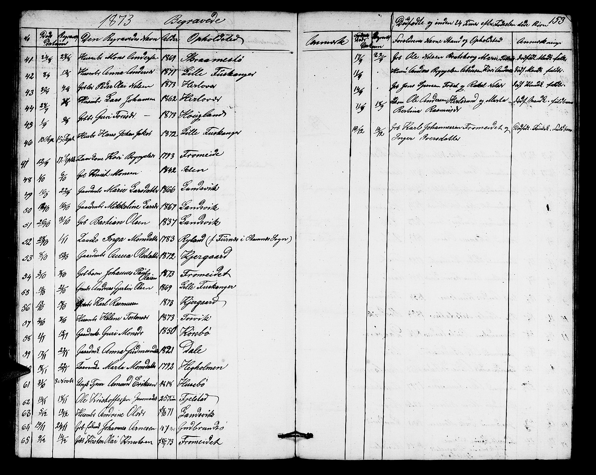 Herdla Sokneprestembete, SAB/A-75701/H/Hab: Parish register (copy) no. A 1, 1859-1880, p. 154