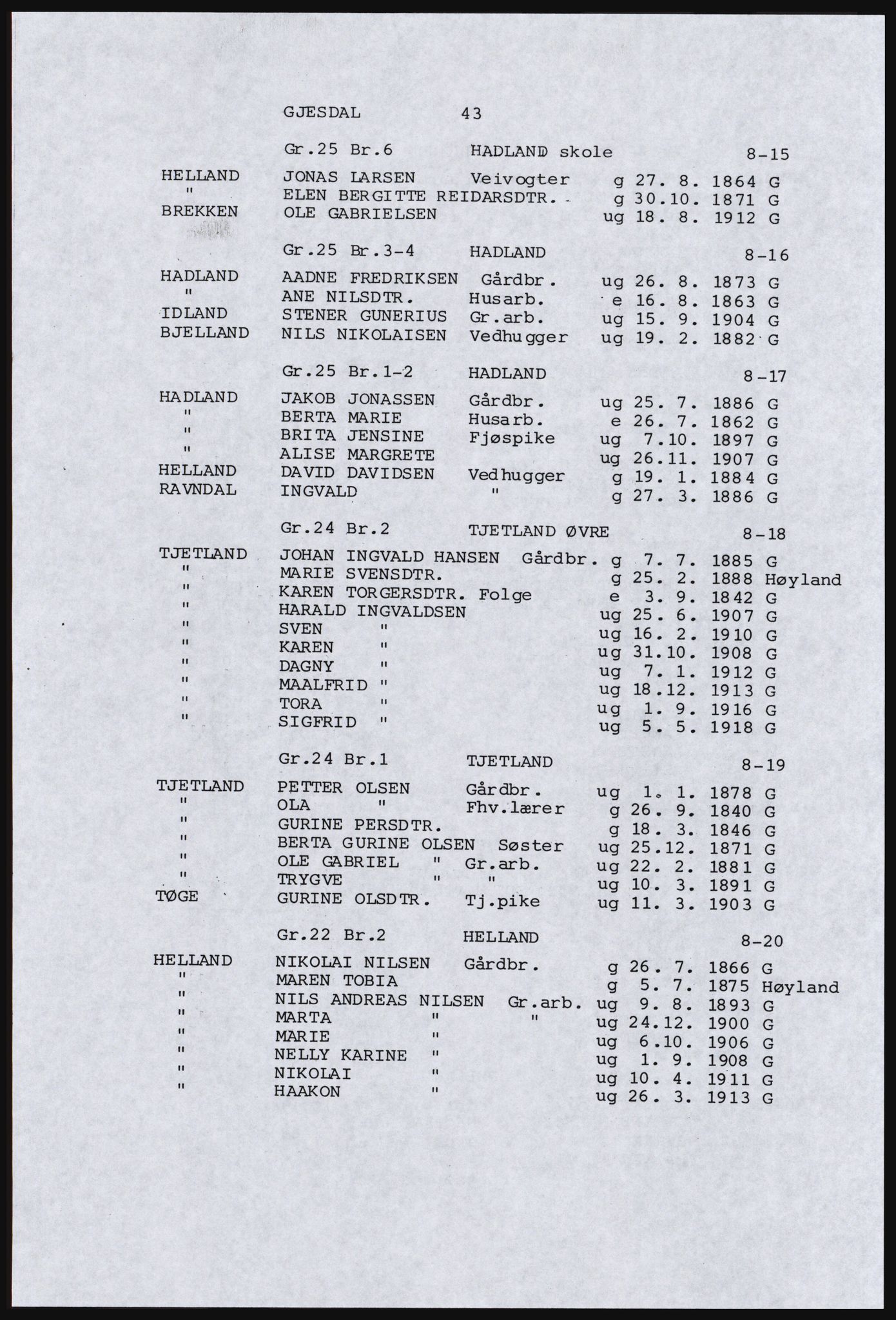 SAST, Copy of 1920 census for parts of Jæren, 1920, p. 49