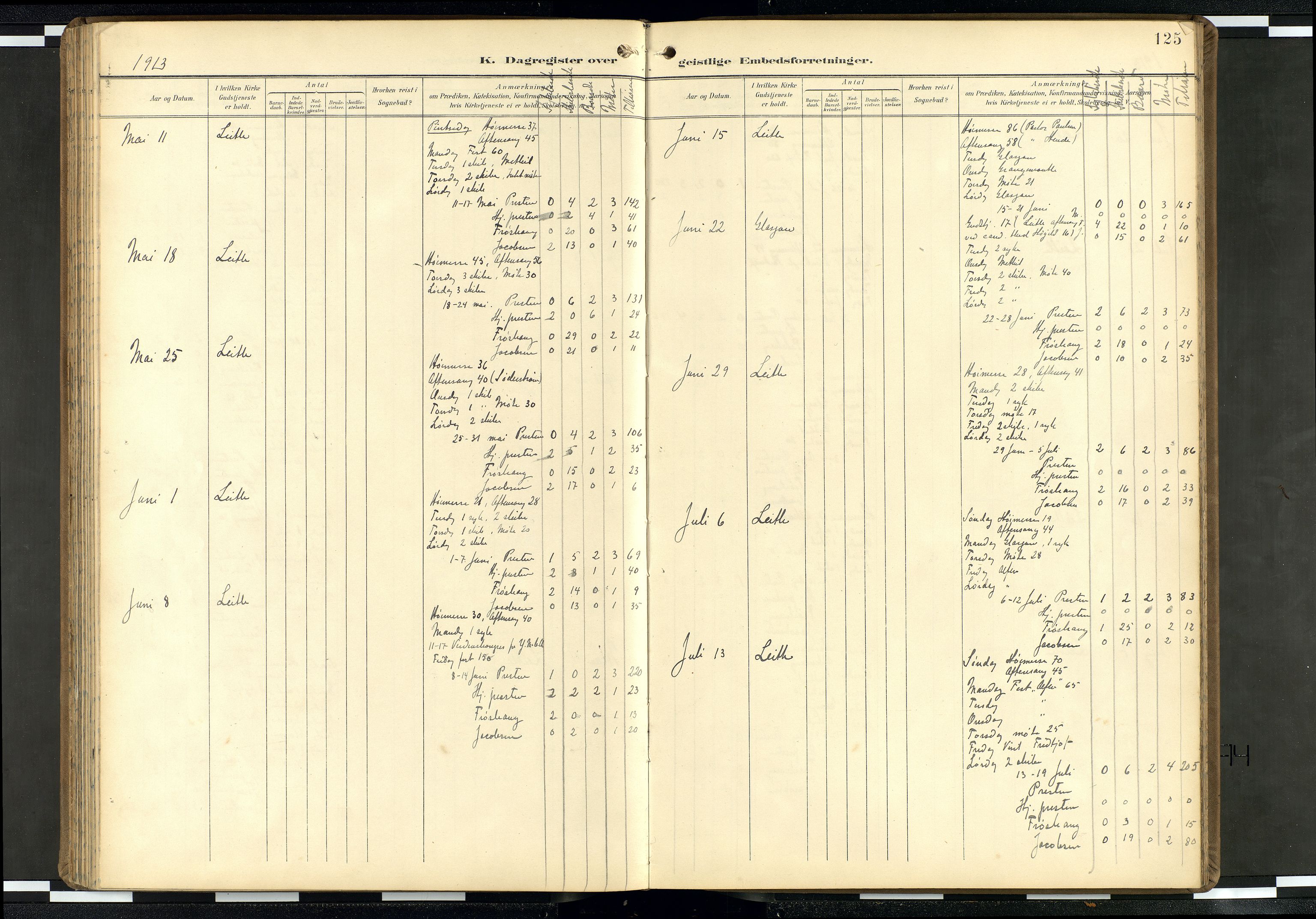 Den norske sjømannsmisjon i utlandet/Skotske havner (Leith, Glasgow), AV/SAB-SAB/PA-0100/H/Ha/Haa/L0004: Parish register (official) no. A 4, 1899-1949, p. 124b-125a