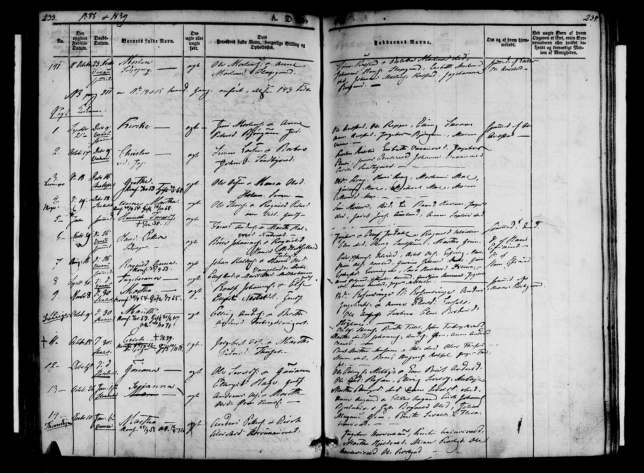 Ministerialprotokoller, klokkerbøker og fødselsregistre - Nord-Trøndelag, SAT/A-1458/723/L0238: Parish register (official) no. 723A07, 1831-1840, p. 233-234