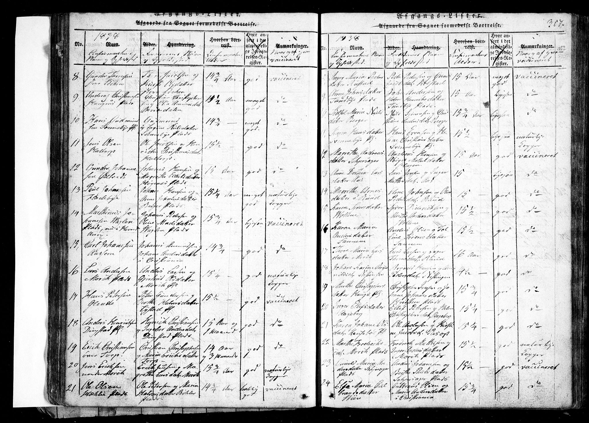 Spydeberg prestekontor Kirkebøker, SAO/A-10924/G/Ga/L0001: Parish register (copy) no. I 1, 1814-1868, p. 307