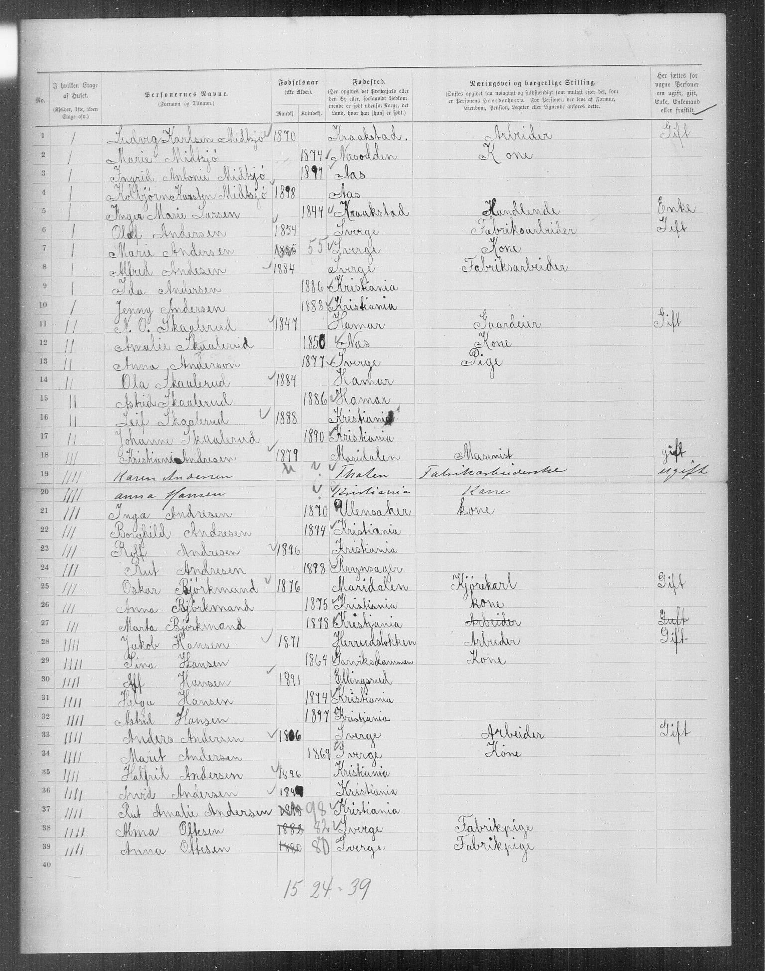 OBA, Municipal Census 1899 for Kristiania, 1899, p. 11758