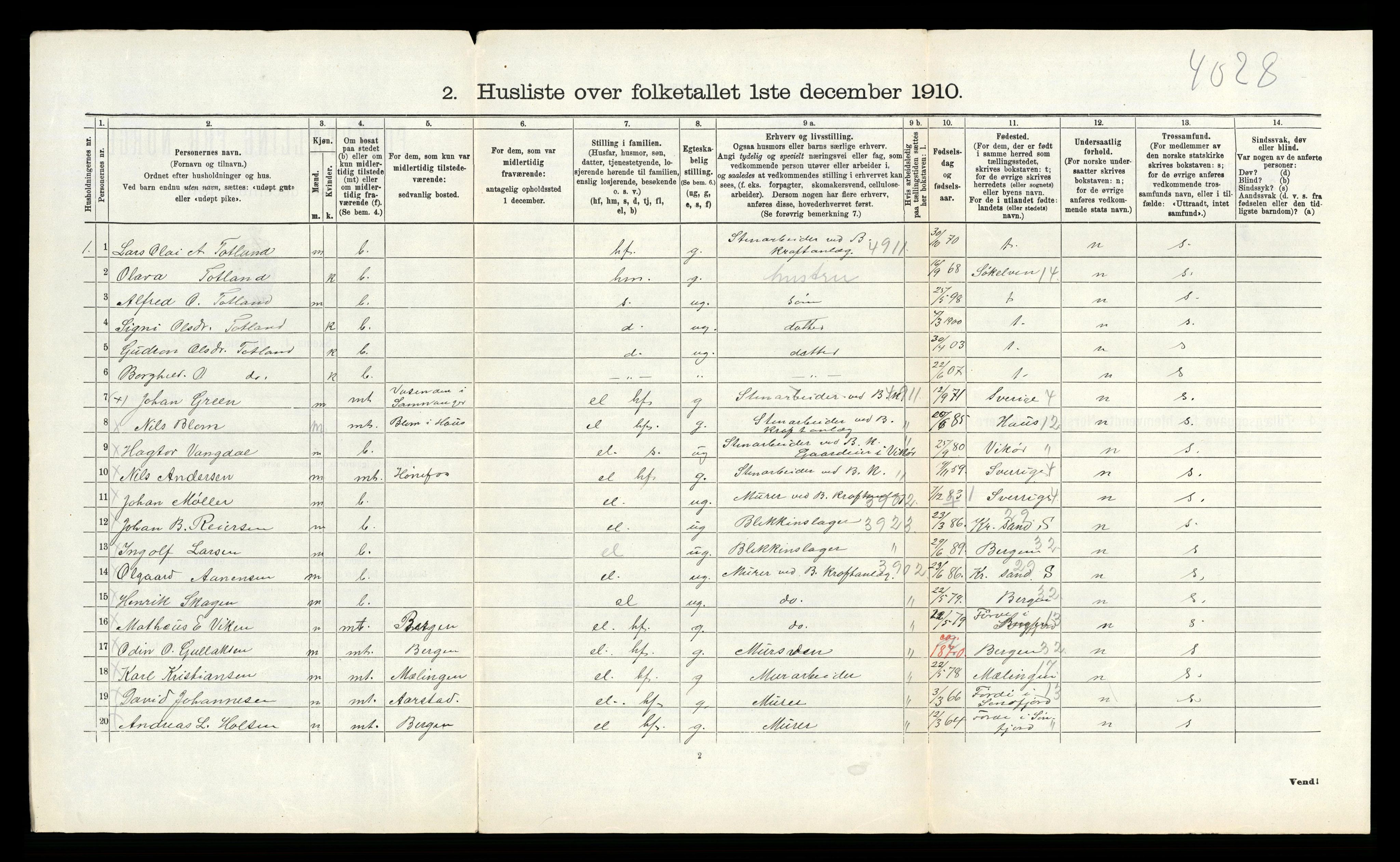 RA, 1910 census for Samnanger, 1910, p. 806