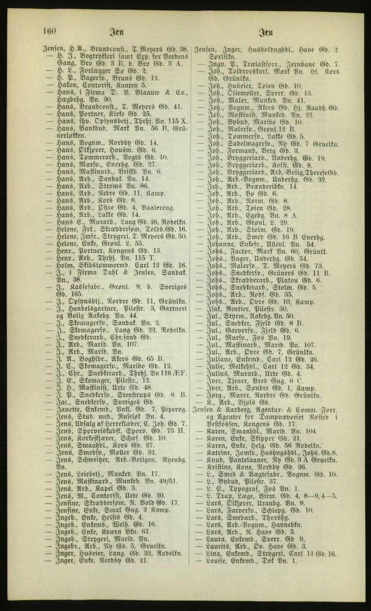 Kristiania/Oslo adressebok, PUBL/-, 1880, p. 160