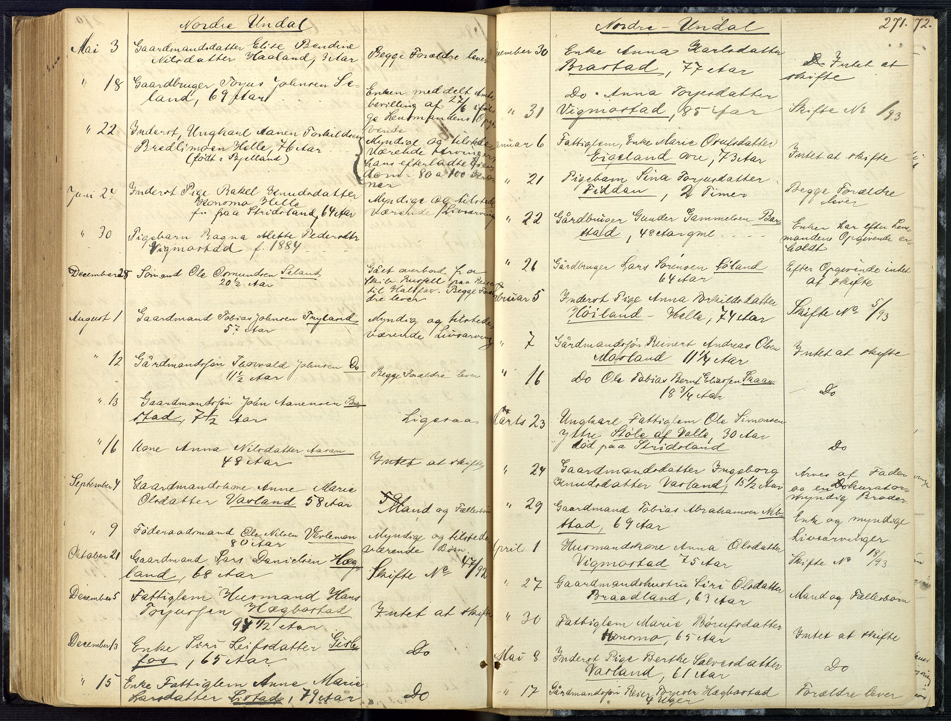 Mandal sorenskriveri, AV/SAK-1221-0005/001/H/Ha/L0001: Dødsfall hele sorenskriveriet nr A1, 1862-1901, p. 270b-271a