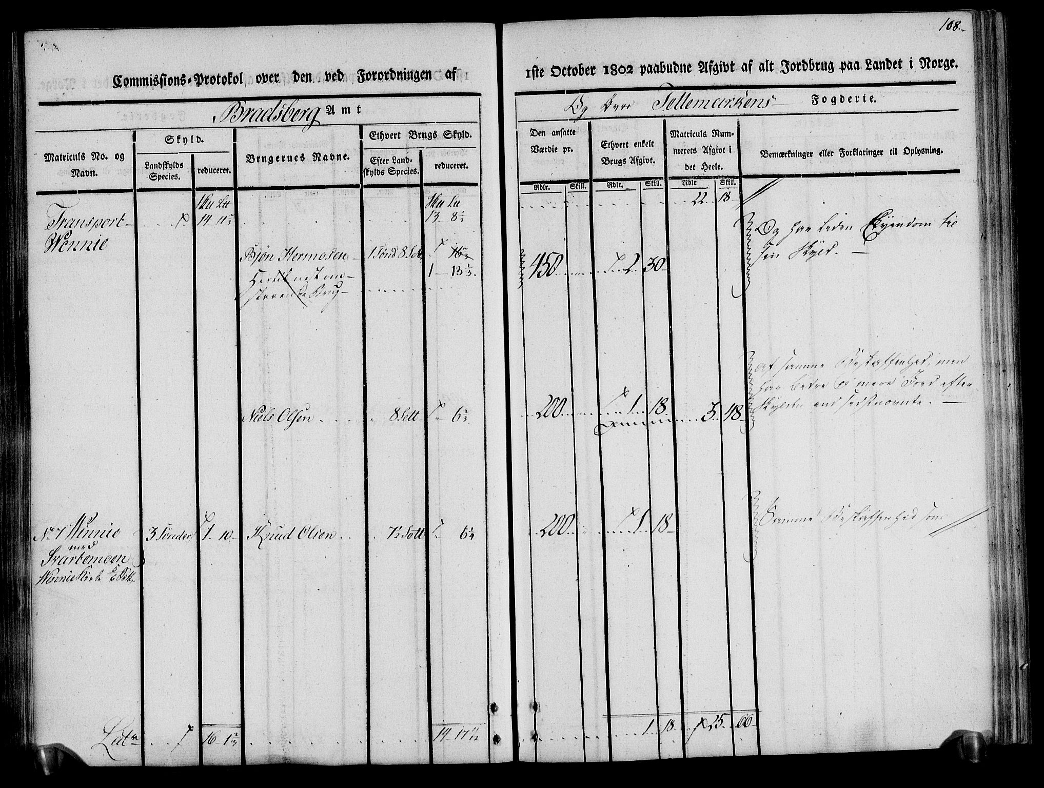 Rentekammeret inntil 1814, Realistisk ordnet avdeling, AV/RA-EA-4070/N/Ne/Nea/L0075: Øvre Telemarken fogderi. Kommisjonsprotokoll for fogderiets vestre del - Kviteseid, Vinje, Moland [):Fyresdal] og Lårdal prestegjeld., 1803, p. 108