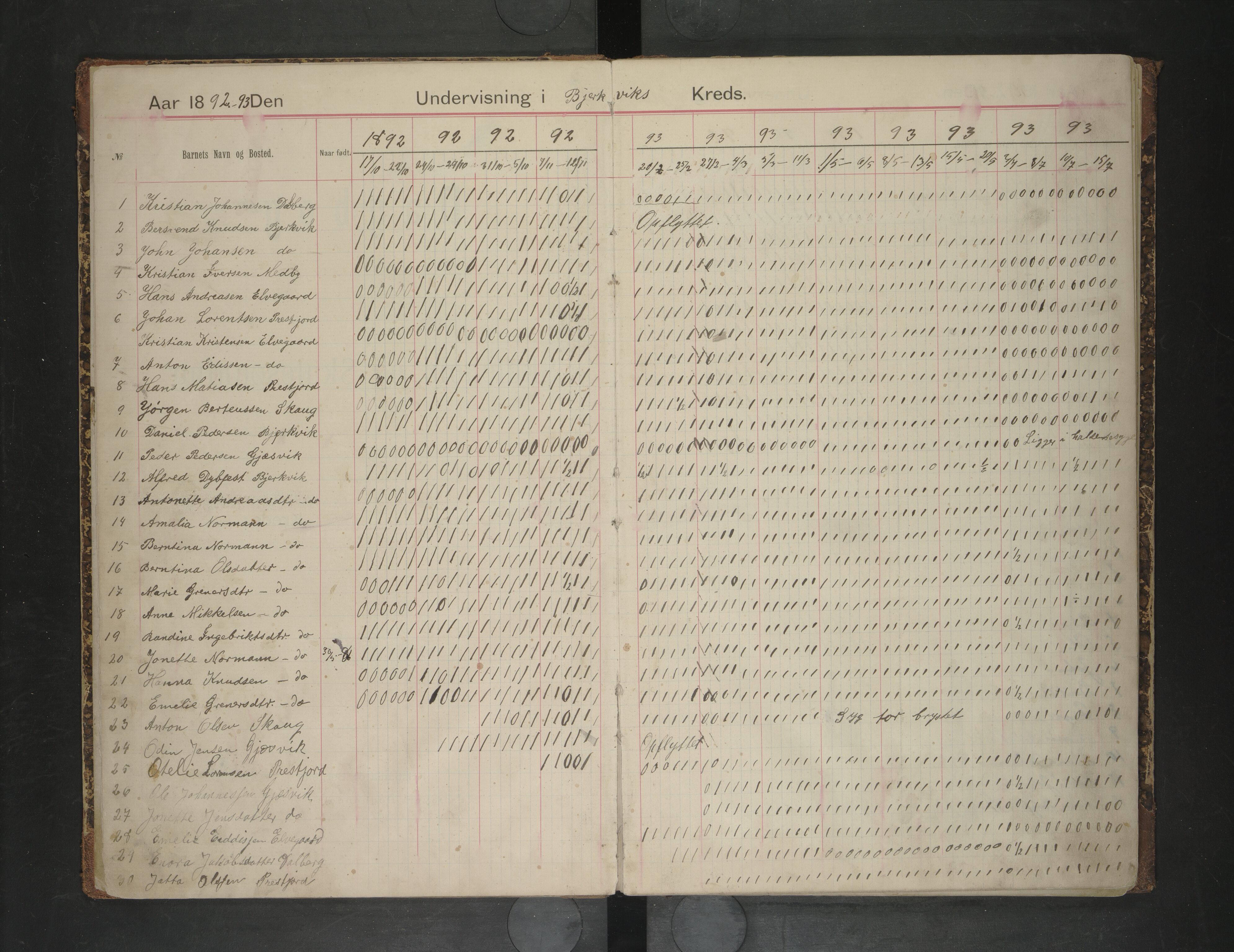 Ankenes kommune.Ymse skolekretser, AIN/K-18550.510.01/F/Fb/L0005: Bjerkvik/Herjangens//Herjangsmark/Vegen/Vassdal, 1892-1917