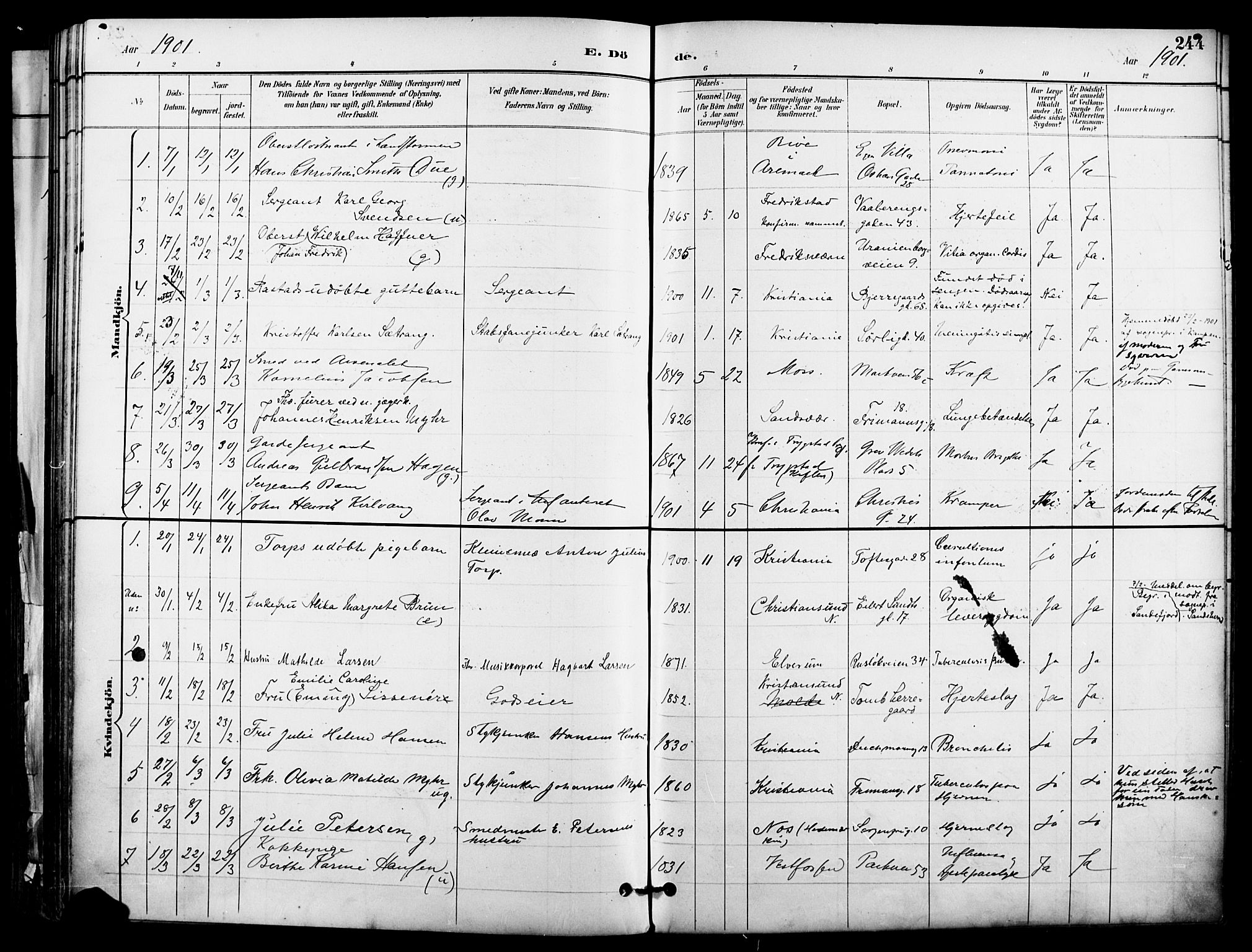 Garnisonsmenigheten Kirkebøker, AV/SAO-A-10846/F/Fa/L0013: Parish register (official) no. 13, 1894-1904, p. 244