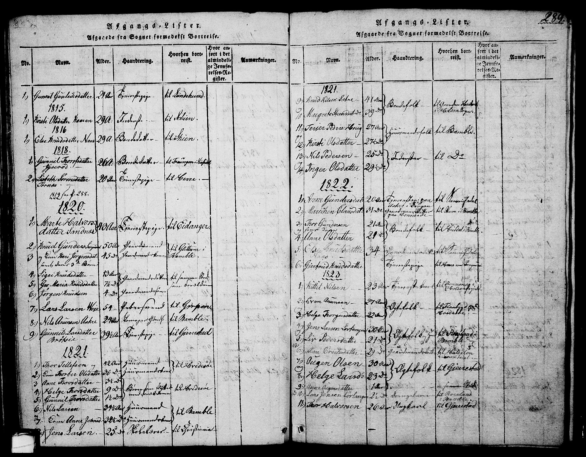 Drangedal kirkebøker, AV/SAKO-A-258/G/Ga/L0001: Parish register (copy) no. I 1 /1, 1814-1856, p. 289