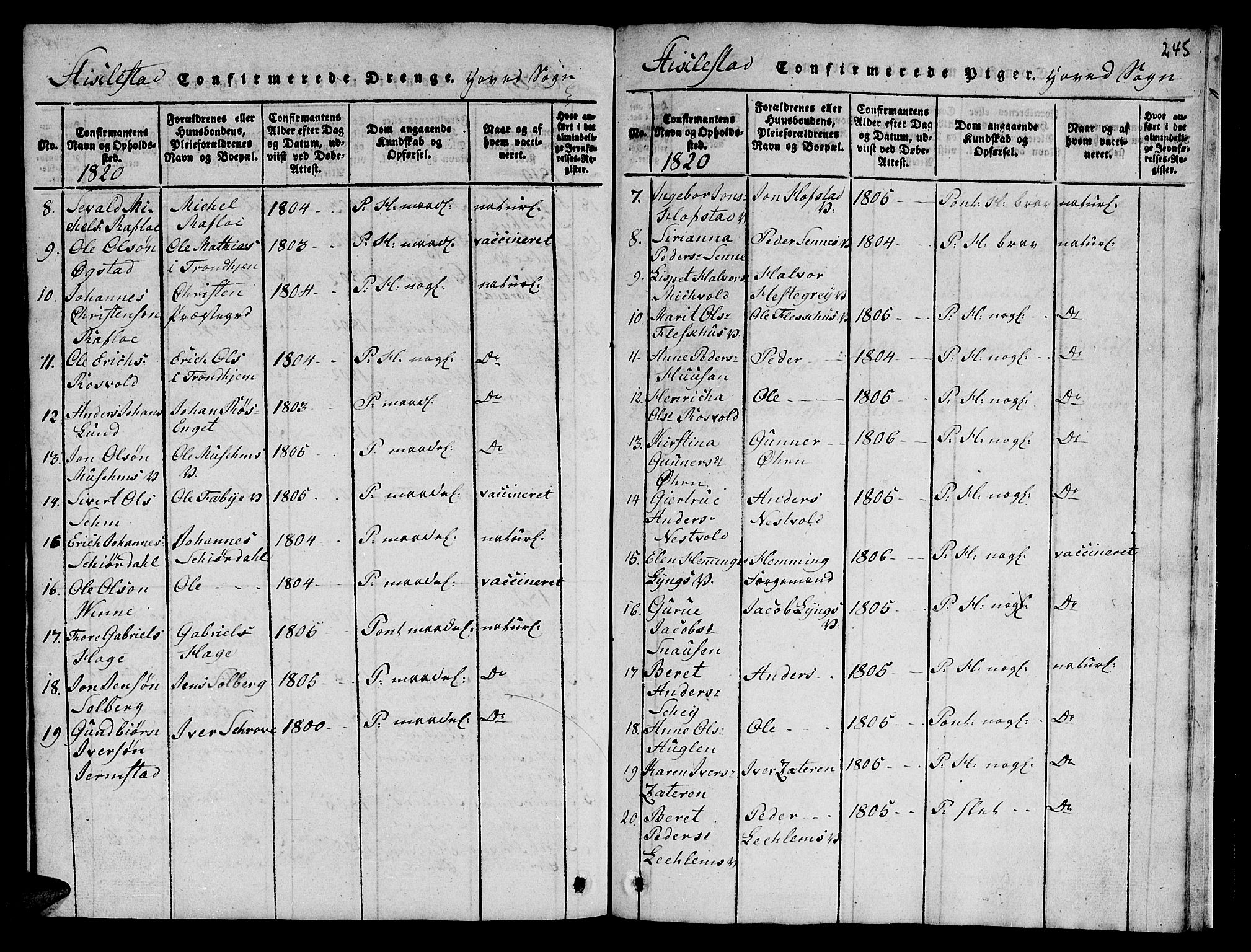 Ministerialprotokoller, klokkerbøker og fødselsregistre - Nord-Trøndelag, AV/SAT-A-1458/723/L0251: Parish register (copy) no. 723C01 /1, 1816-1831, p. 245