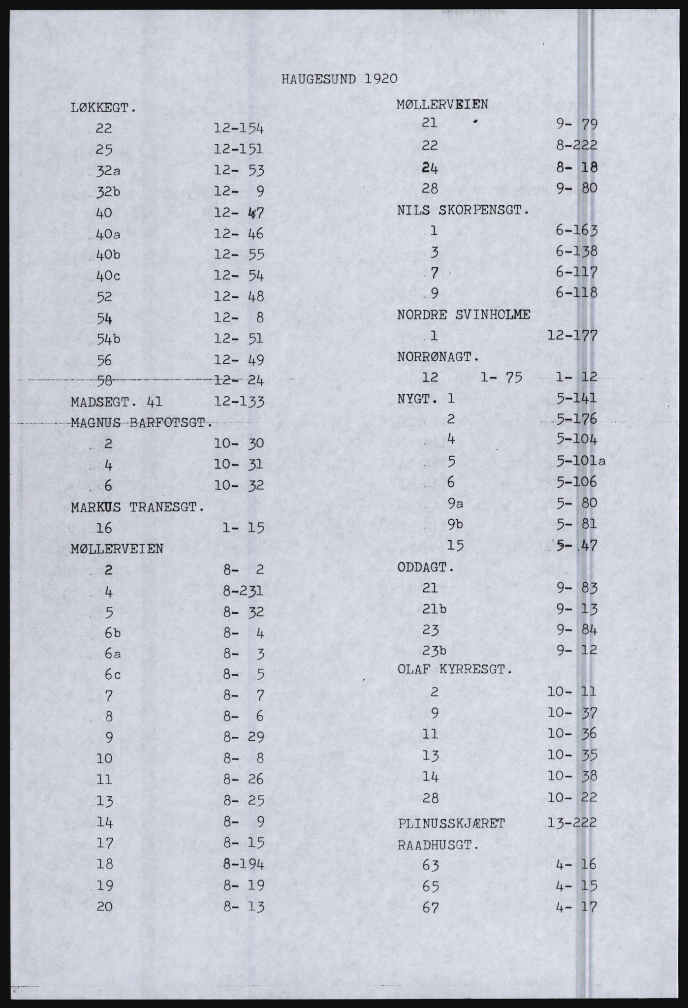 SAST, Copy of 1920 census for Haugesund, 1920, p. 18