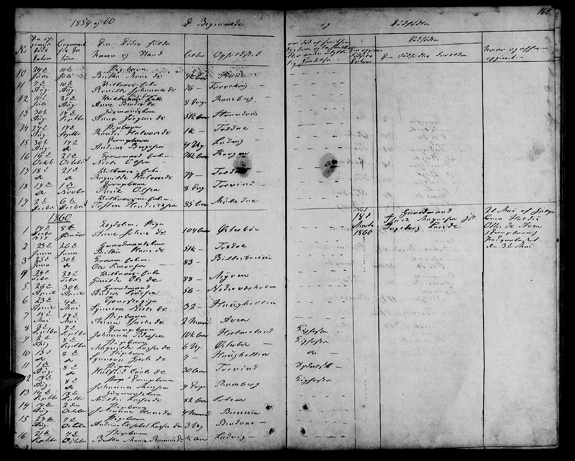Lavik sokneprestembete, SAB/A-80901: Parish register (copy) no. A 1, 1854-1881, p. 165