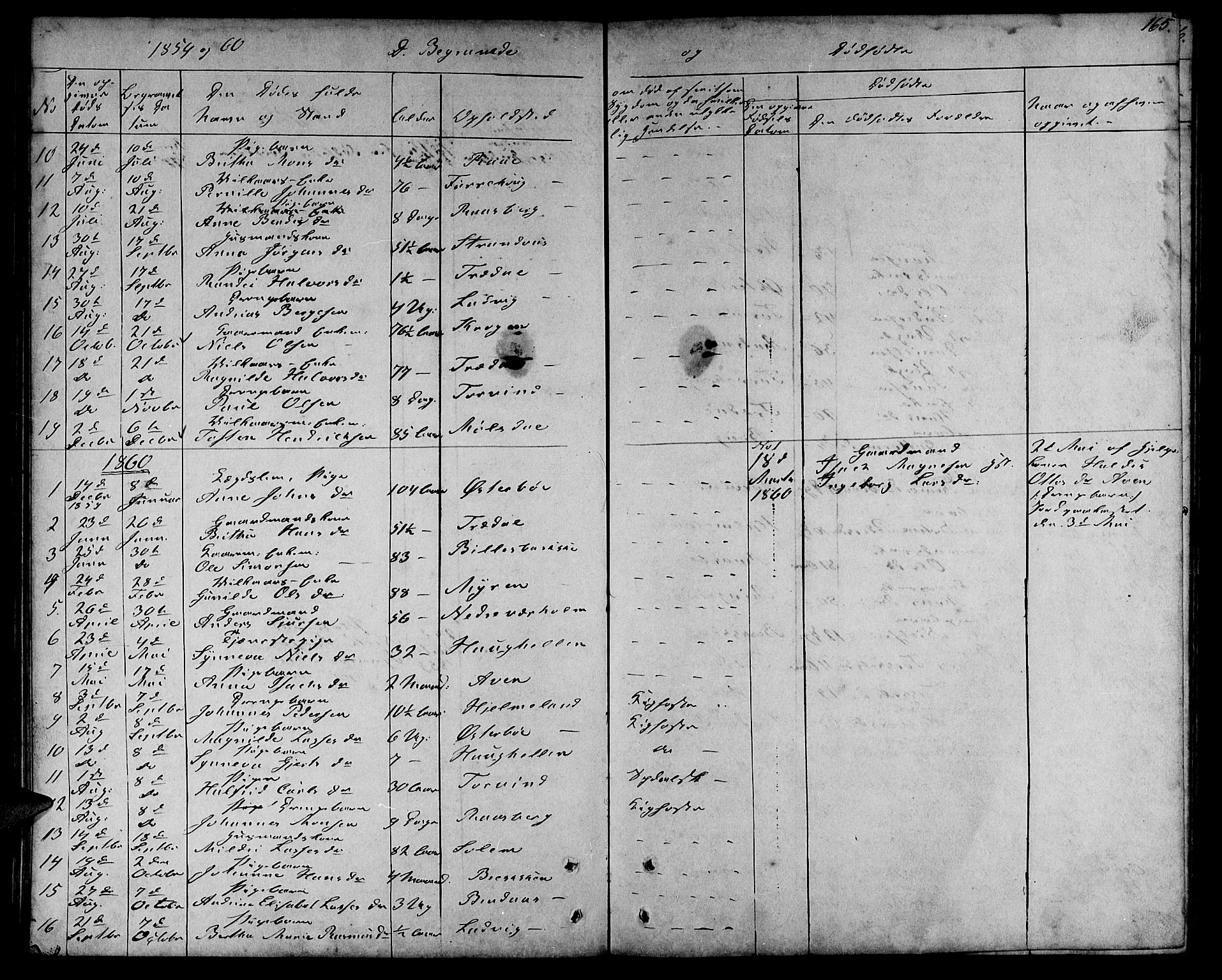 Lavik sokneprestembete, AV/SAB-A-80901: Parish register (copy) no. A 1, 1854-1881, p. 165