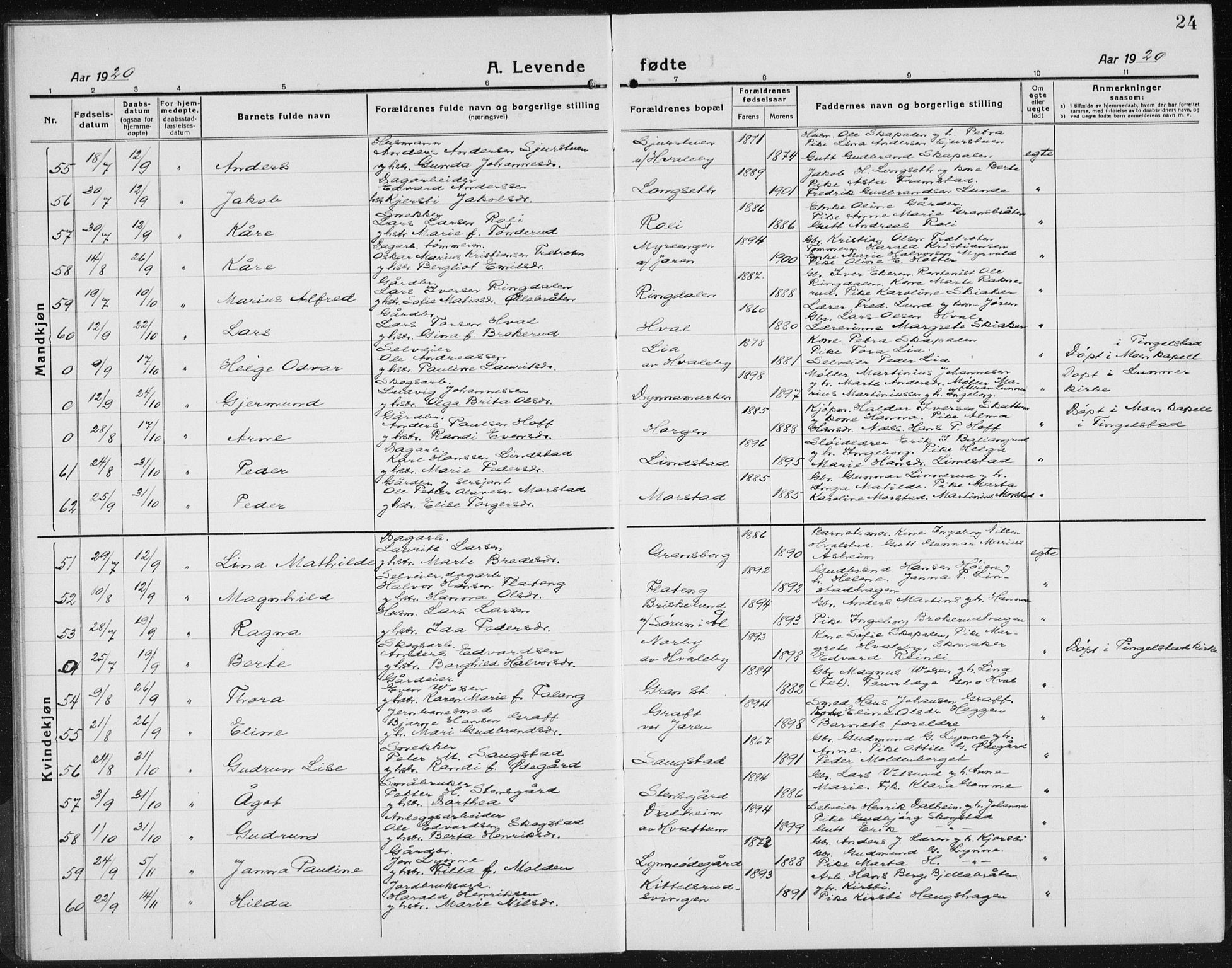 Gran prestekontor, AV/SAH-PREST-112/H/Ha/Hab/L0008: Parish register (copy) no. 8, 1917-1935, p. 24