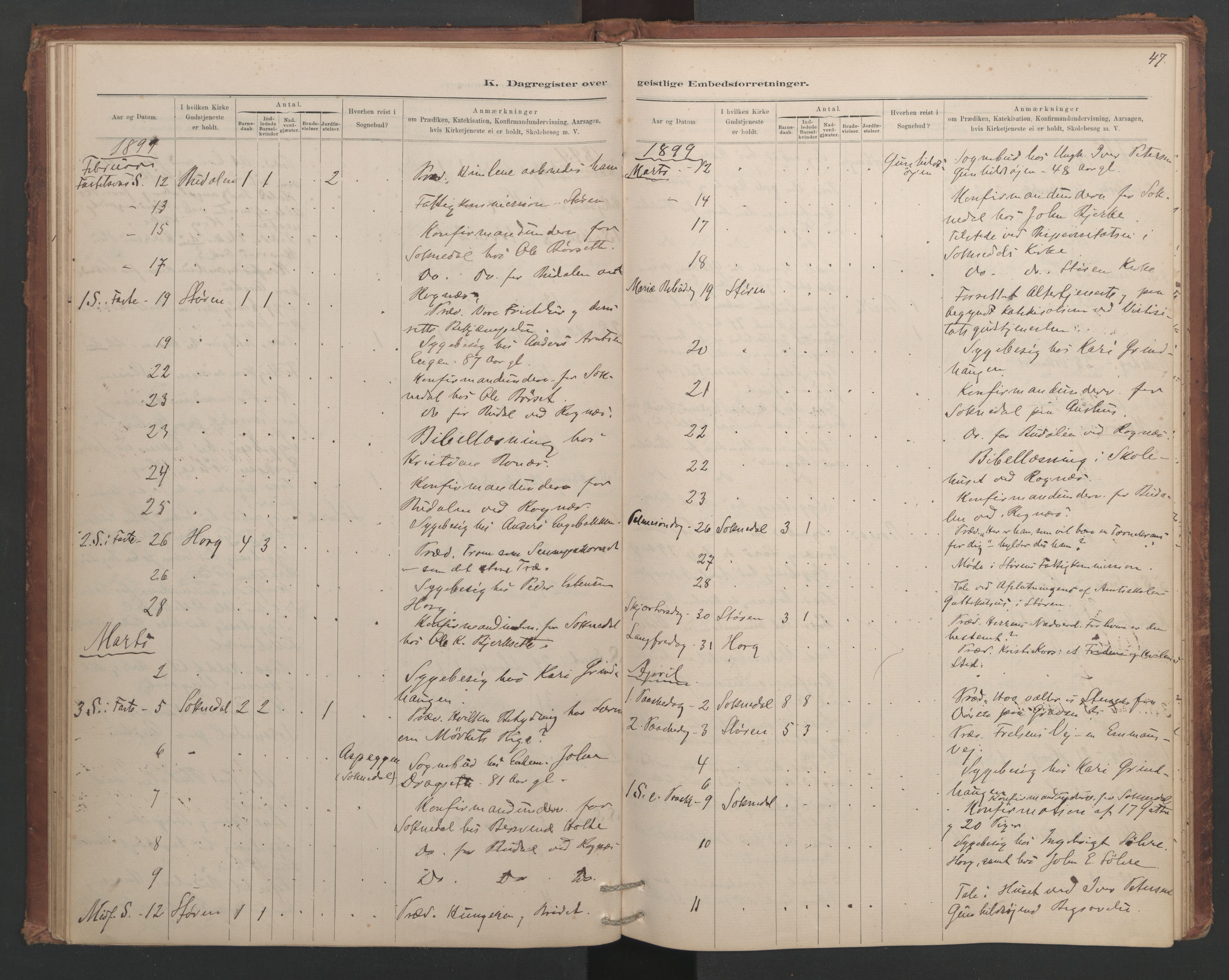 Ministerialprotokoller, klokkerbøker og fødselsregistre - Sør-Trøndelag, SAT/A-1456/687/L1012: Diary records no. 687B01, 1887-1914, p. 47