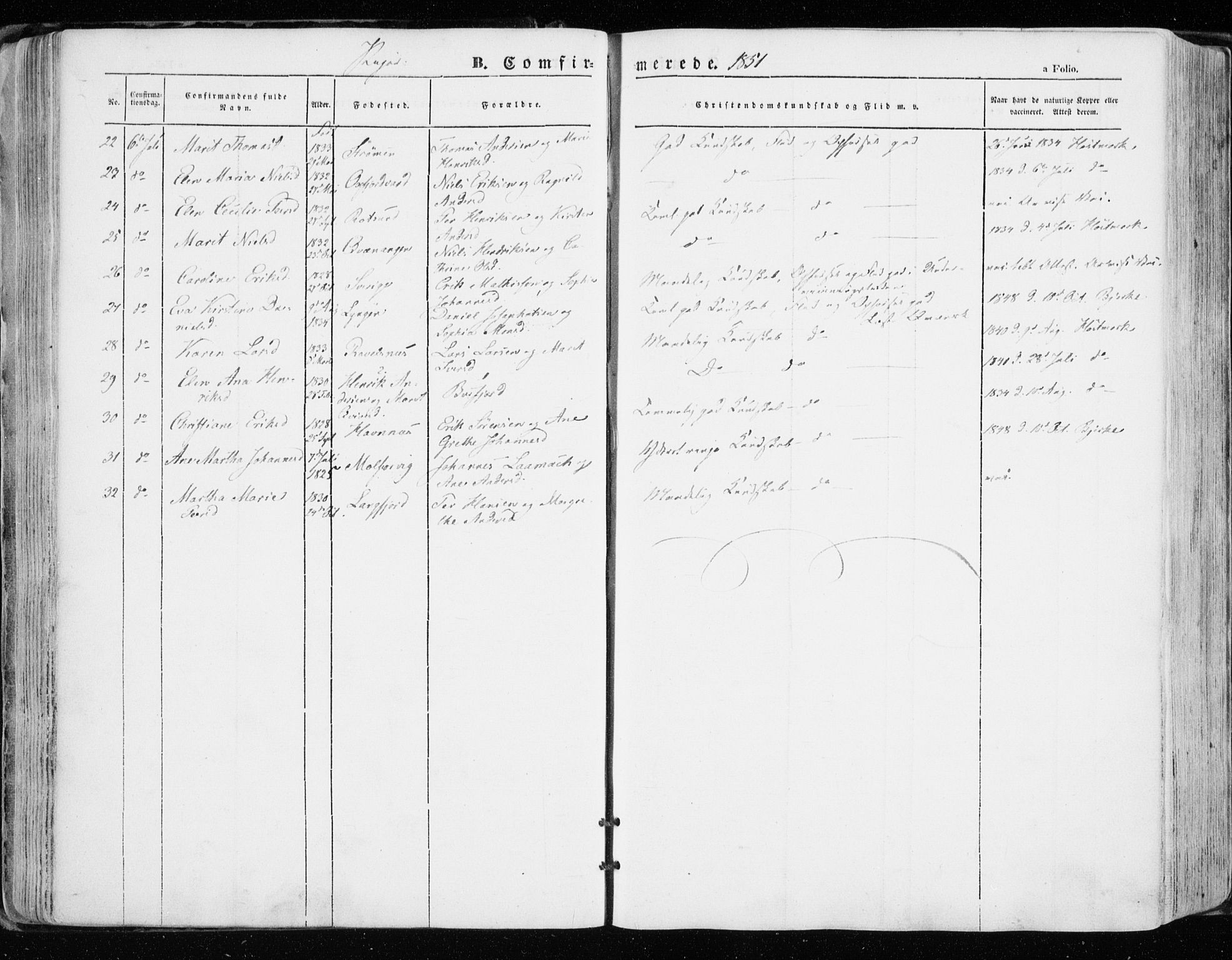 Skjervøy sokneprestkontor, AV/SATØ-S-1300/H/Ha/Haa/L0006kirke: Parish register (official) no. 6, 1848-1859