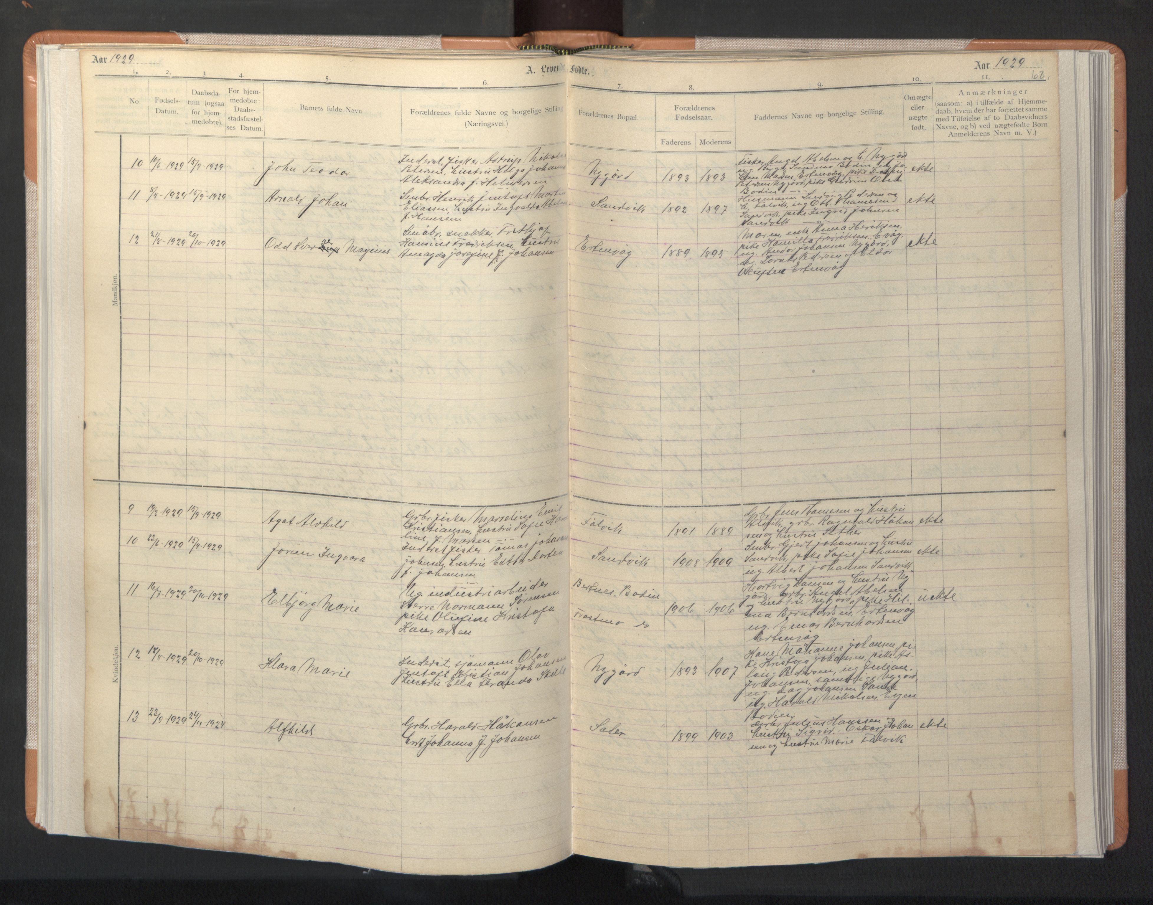 Ministerialprotokoller, klokkerbøker og fødselsregistre - Nordland, SAT/A-1459/806/L0117: Parish register (copy) no. 806C01, 1905-1957, p. 68