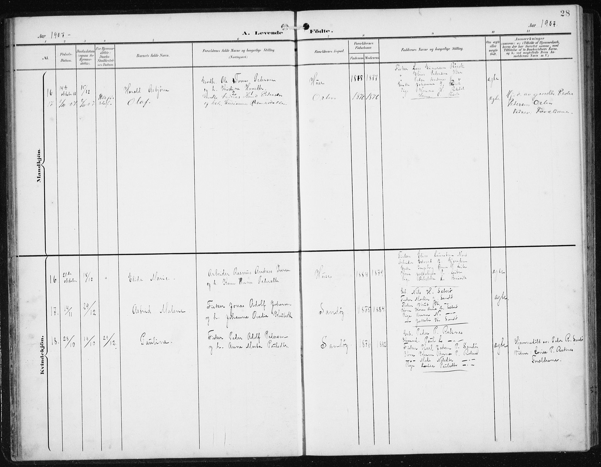 Ministerialprotokoller, klokkerbøker og fødselsregistre - Møre og Romsdal, AV/SAT-A-1454/561/L0733: Parish register (copy) no. 561C03, 1900-1940, p. 28