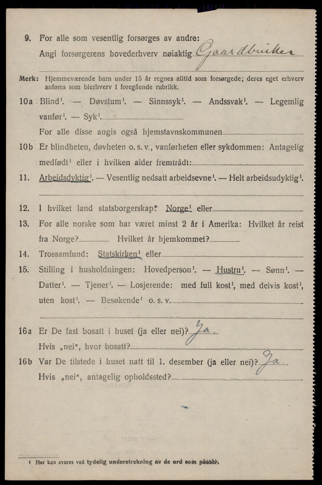 SAST, 1920 census for Vats, 1920, p. 1886