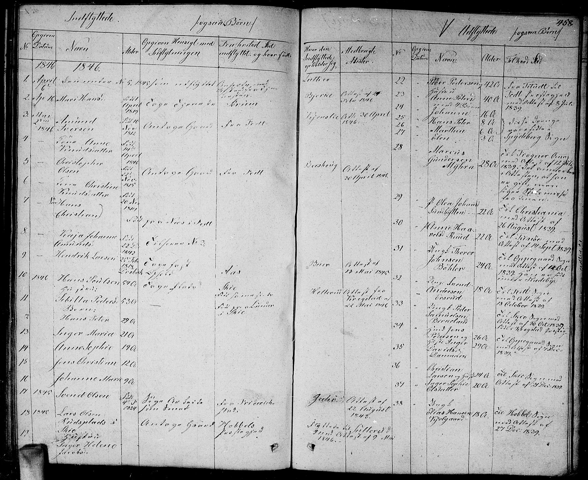 Enebakk prestekontor Kirkebøker, SAO/A-10171c/G/Ga/L0003: Parish register (copy) no. I 3, 1833-1849, p. 458