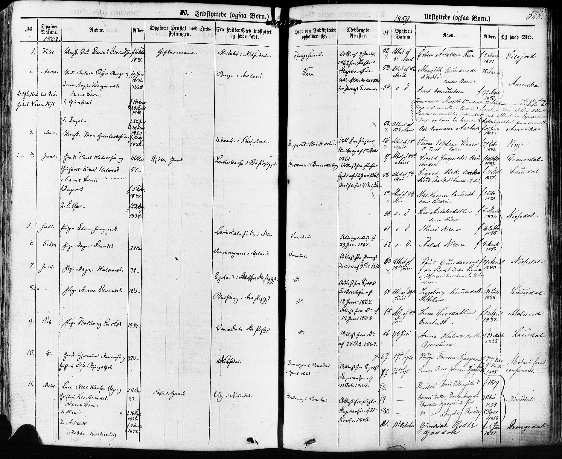 Kviteseid kirkebøker, SAKO/A-276/F/Fa/L0007: Parish register (official) no. I 7, 1859-1881, p. 585