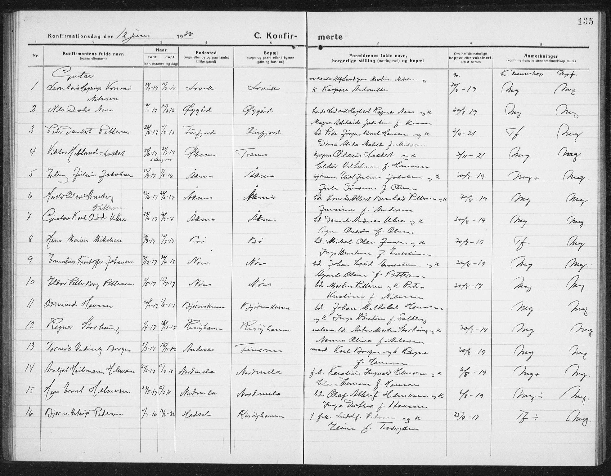 Ministerialprotokoller, klokkerbøker og fødselsregistre - Nordland, SAT/A-1459/898/L1428: Parish register (copy) no. 898C03, 1918-1938, p. 135
