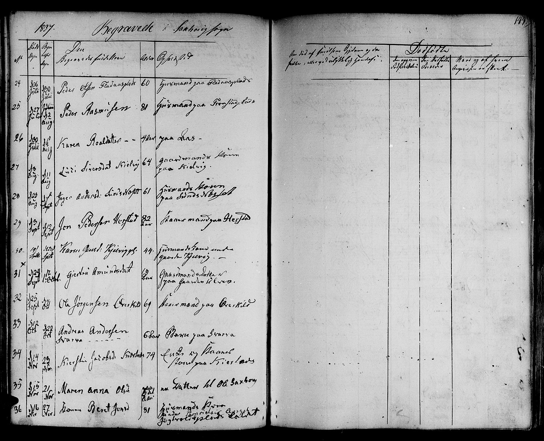 Ministerialprotokoller, klokkerbøker og fødselsregistre - Nord-Trøndelag, SAT/A-1458/730/L0277: Parish register (official) no. 730A06 /1, 1830-1839, p. 144
