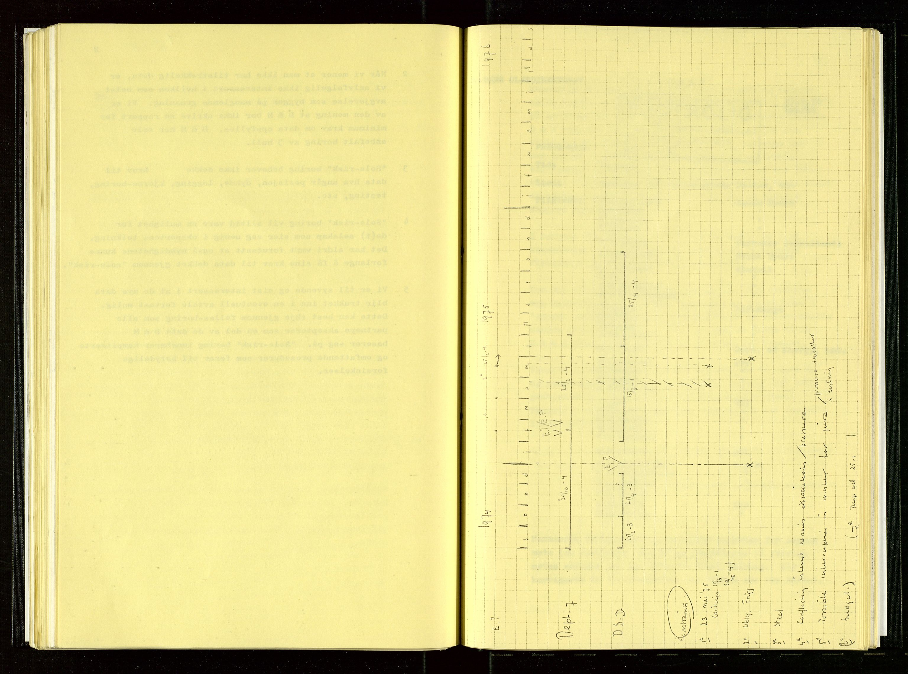 Oljedirektoratet, AV/SAST-A-101366/Aa/L0003: Referatprotokoller, 1974