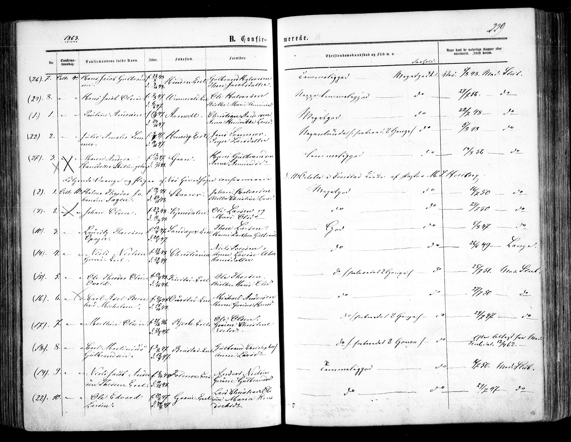 Nes prestekontor Kirkebøker, AV/SAO-A-10410/F/Fa/L0008: Parish register (official) no. I 8, 1859-1874, p. 229