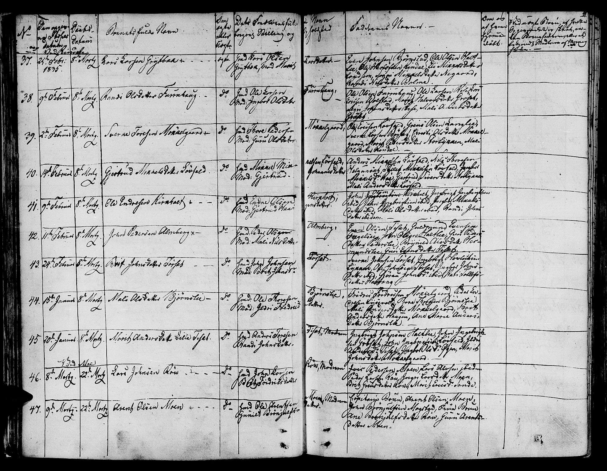 Ministerialprotokoller, klokkerbøker og fødselsregistre - Møre og Romsdal, AV/SAT-A-1454/595/L1042: Parish register (official) no. 595A04, 1829-1843, p. 41