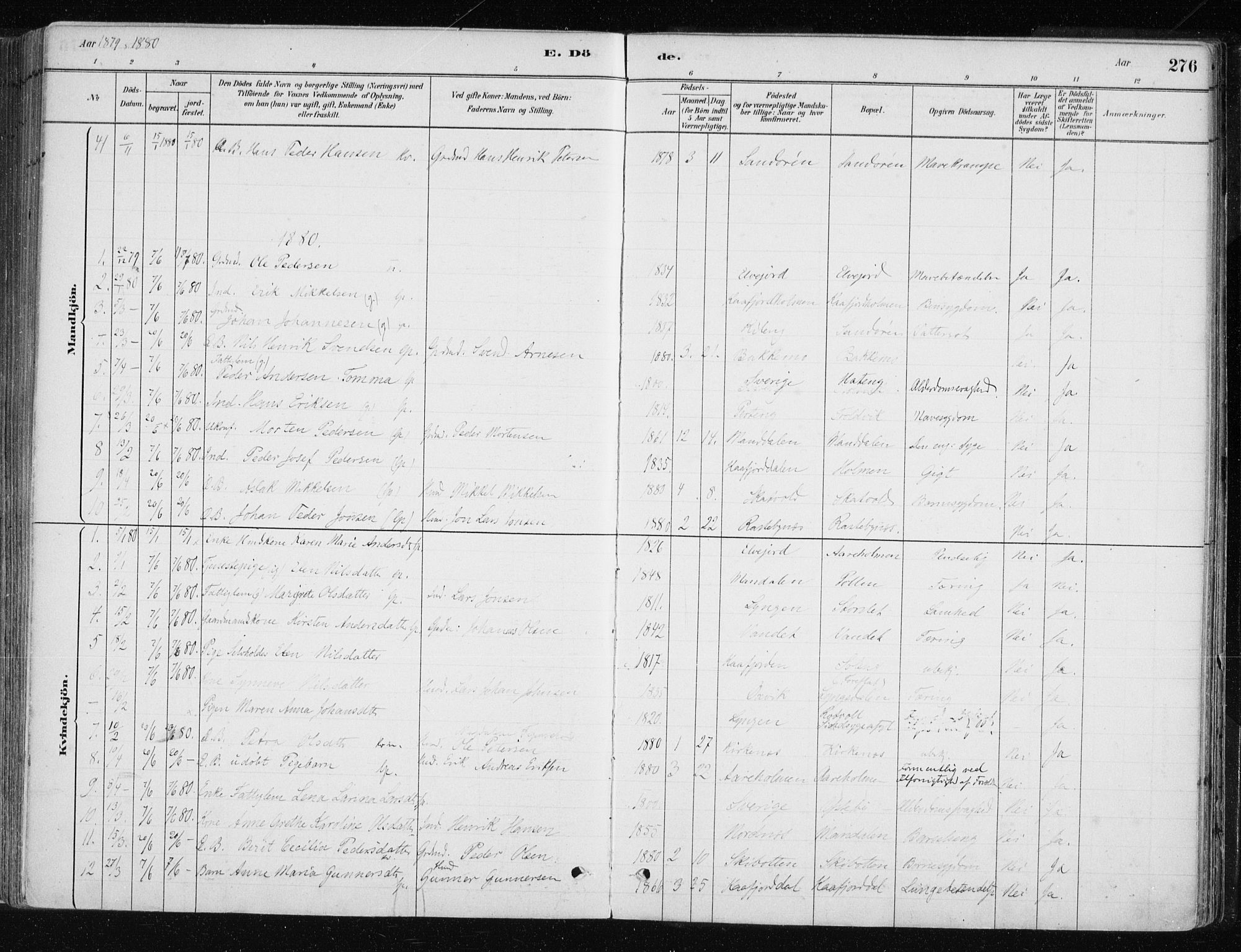 Lyngen sokneprestembete, AV/SATØ-S-1289/H/He/Hea/L0007kirke: Parish register (official) no. 7, 1879-1890, p. 276