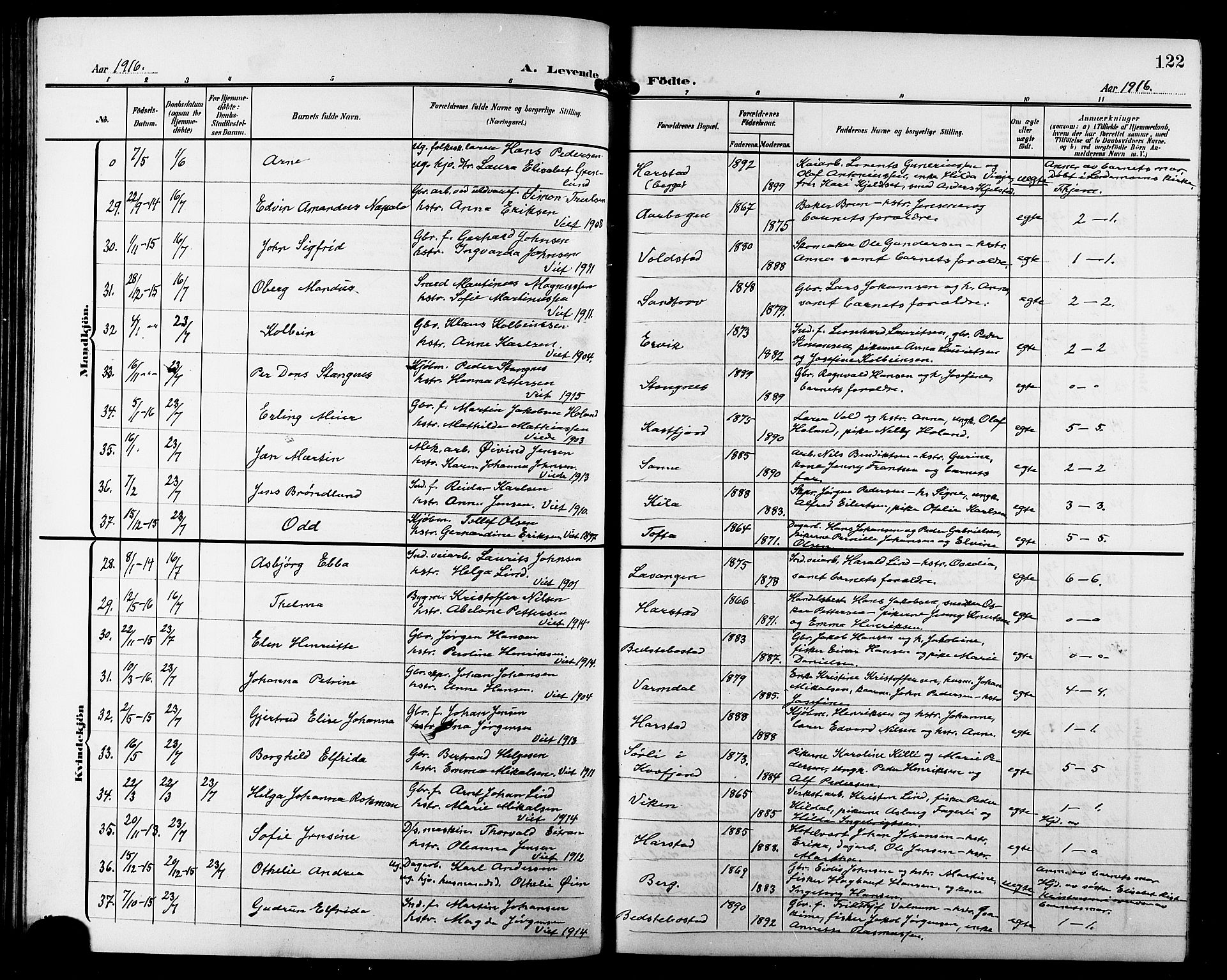 Trondenes sokneprestkontor, AV/SATØ-S-1319/H/Hb/L0012klokker: Parish register (copy) no. 12, 1907-1916, p. 122