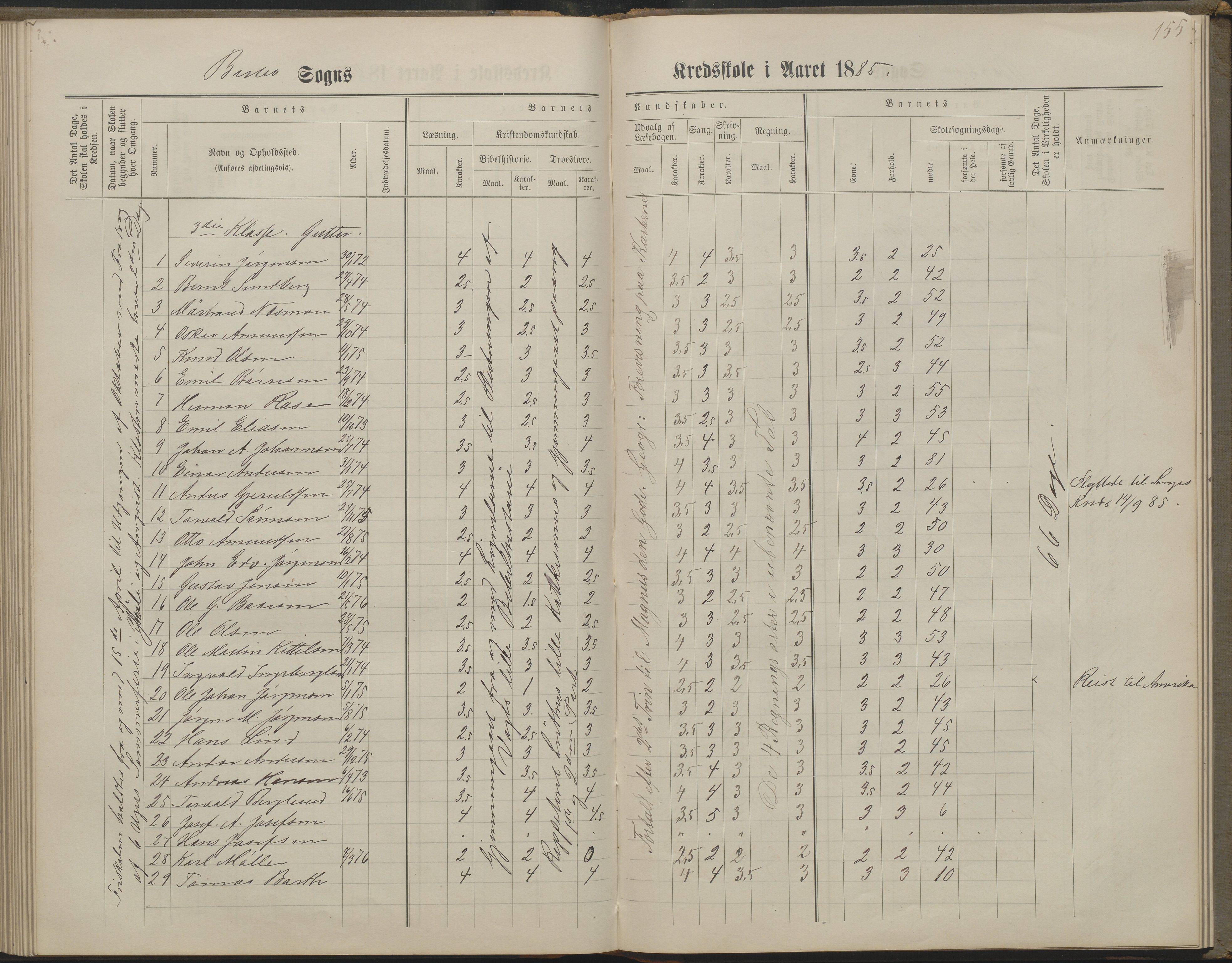 Arendal kommune, Katalog I, AAKS/KA0906-PK-I/07/L0160: Skoleprotokoll for nederste klasse, 1863-1877, p. 155