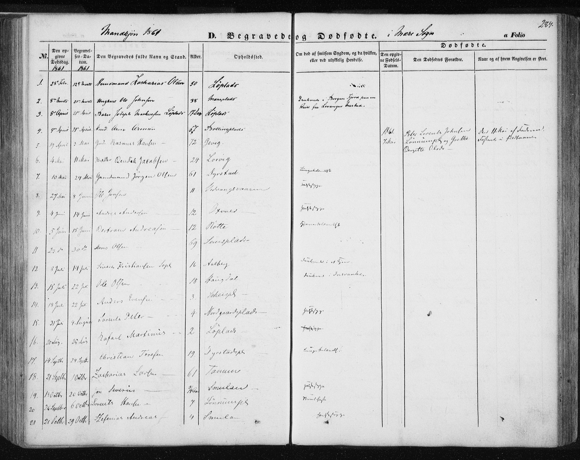Ministerialprotokoller, klokkerbøker og fødselsregistre - Nord-Trøndelag, SAT/A-1458/735/L0342: Parish register (official) no. 735A07 /1, 1849-1862, p. 284
