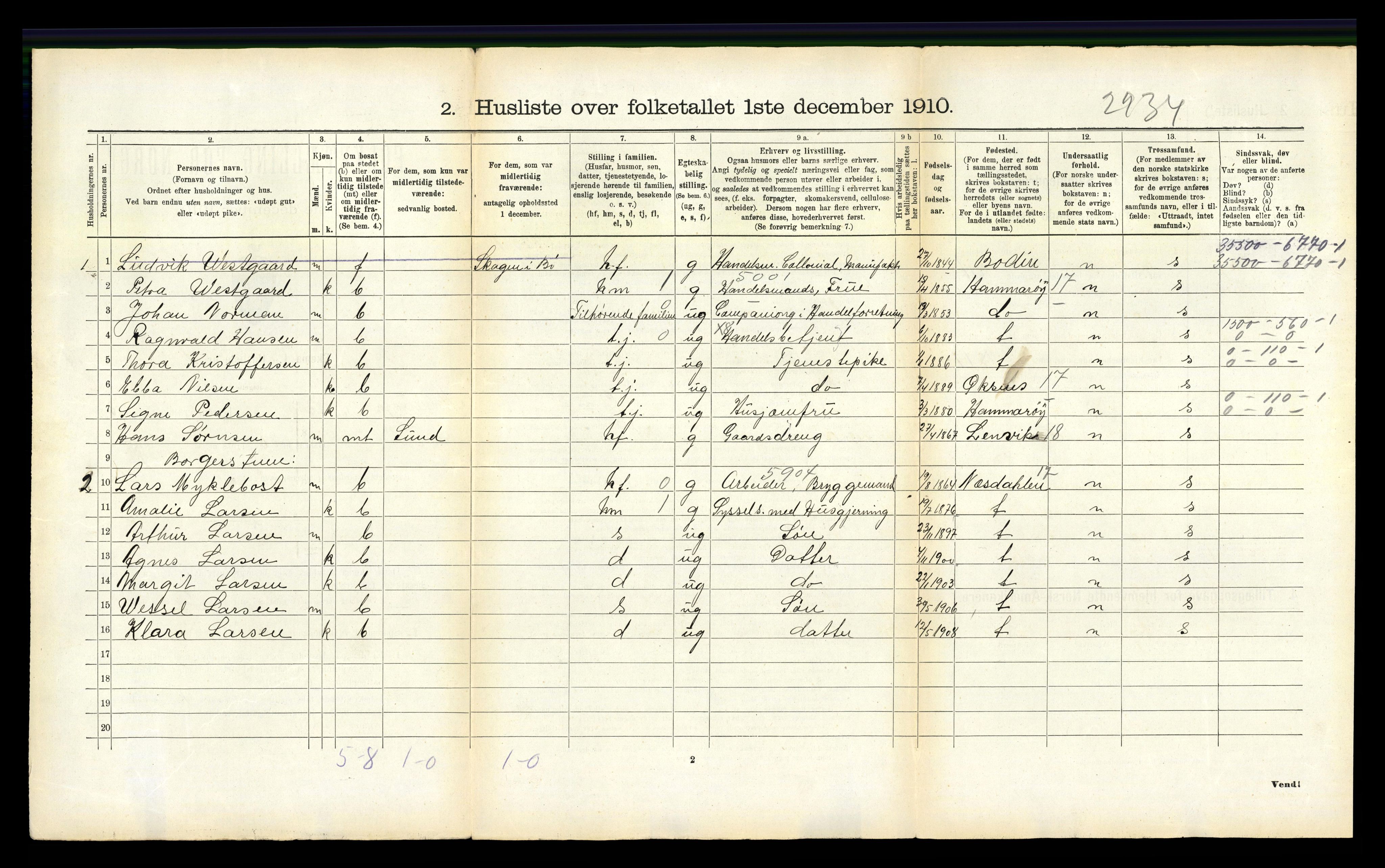 RA, 1910 census for Bø, 1910, p. 1220