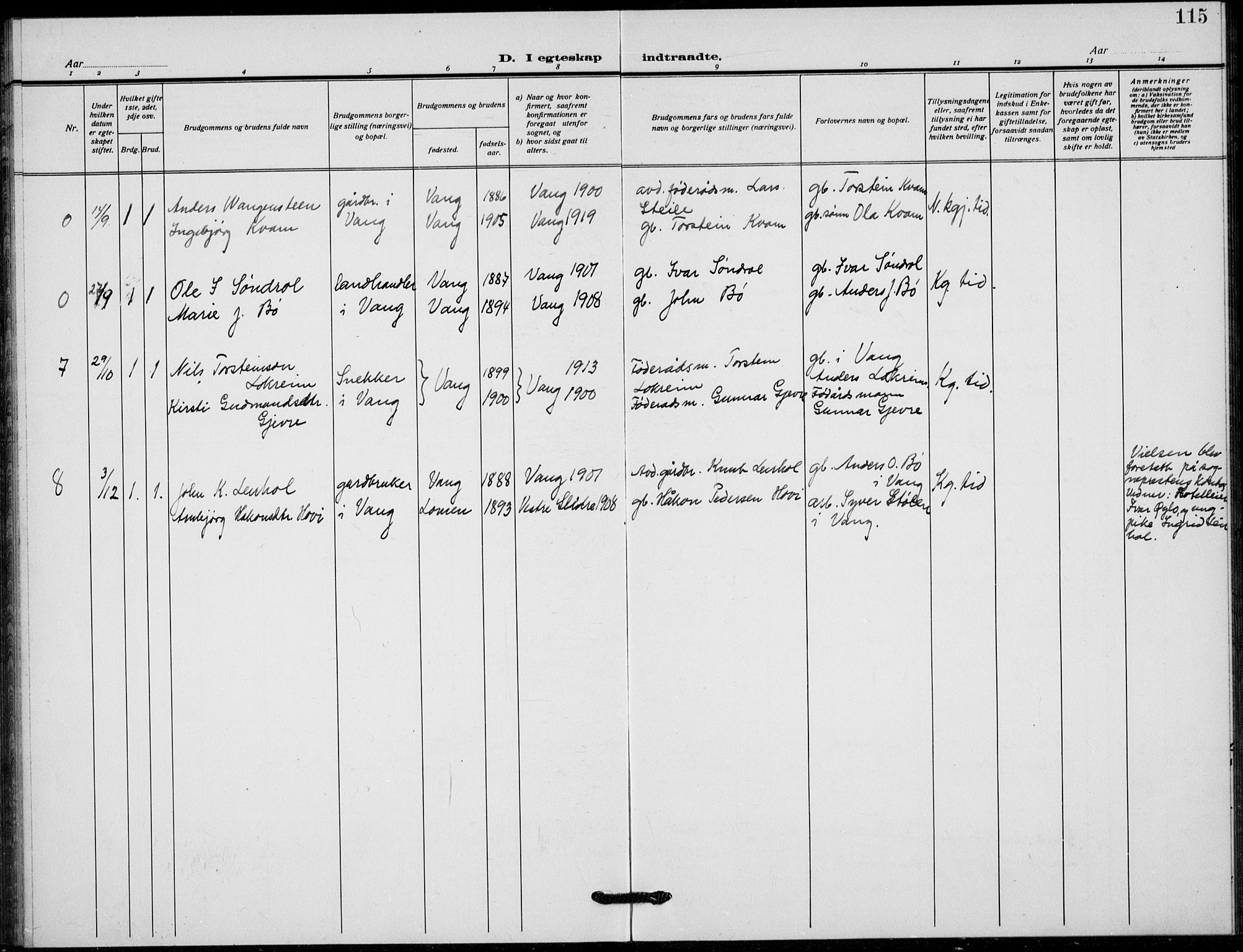 Vang prestekontor, Valdres, SAH/PREST-140/H/Hb/L0012: Parish register (copy) no. 12, 1919-1937, p. 115