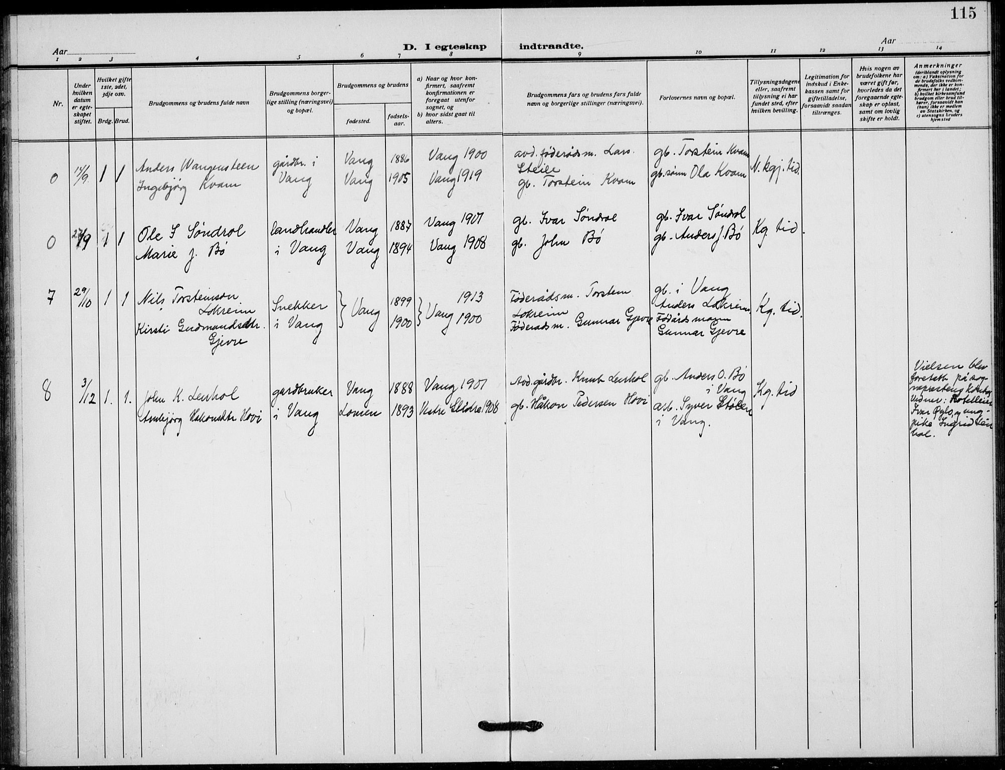 Vang prestekontor, Valdres, AV/SAH-PREST-140/H/Hb/L0012: Parish register (copy) no. 12, 1919-1937, p. 115