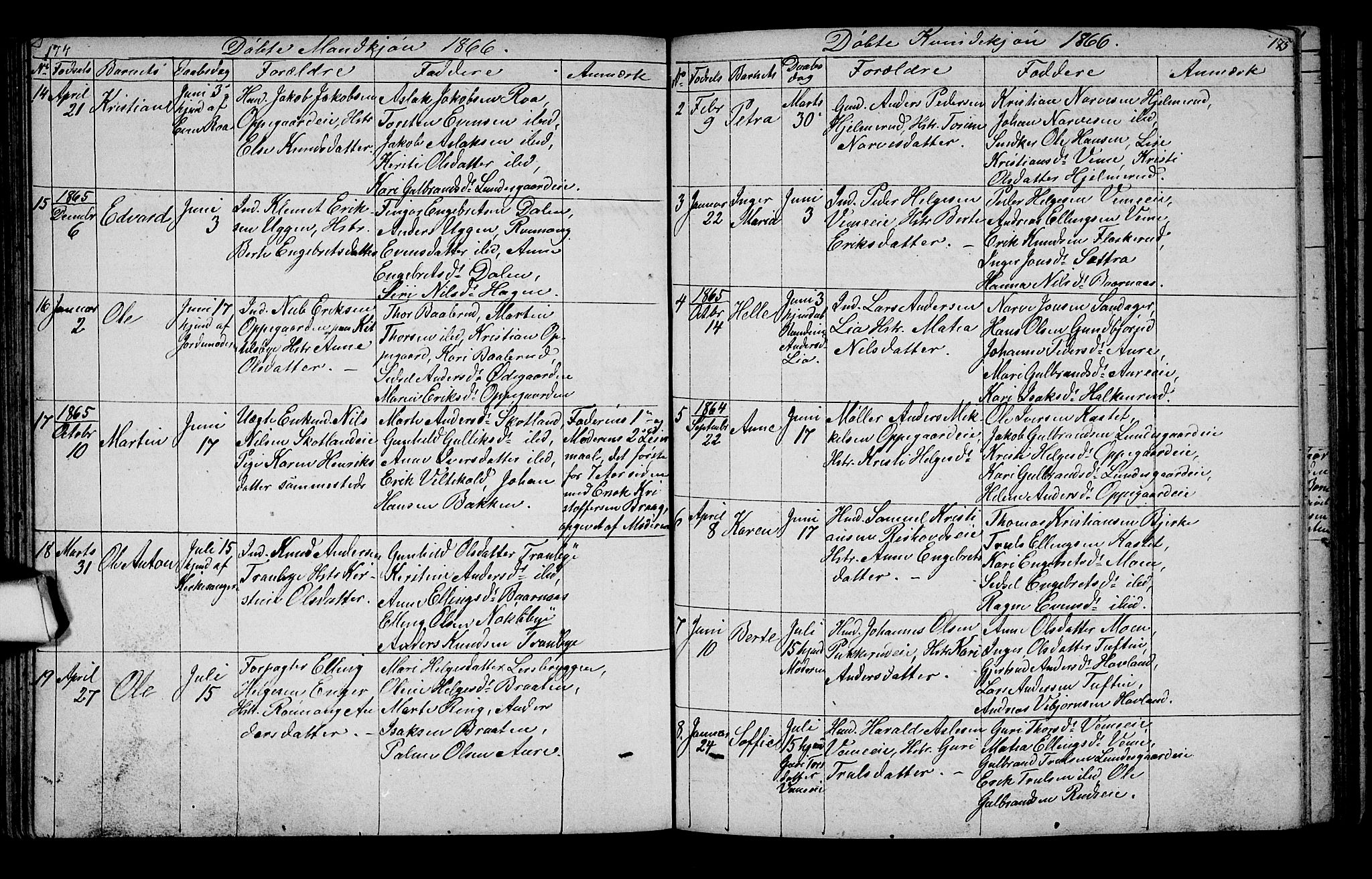 Lunder kirkebøker, AV/SAKO-A-629/G/Ga/L0002: Parish register (copy) no. I 2, 1849-1868, p. 174-175
