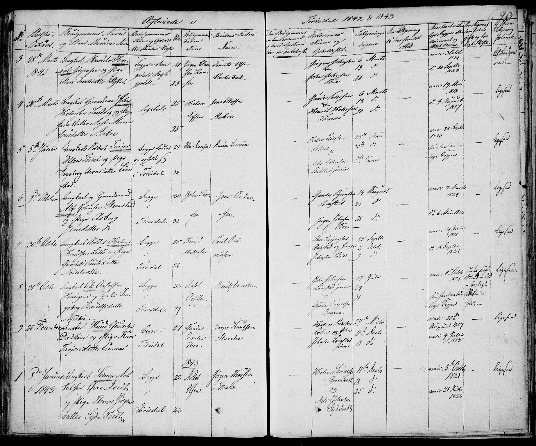 Drangedal kirkebøker, SAKO/A-258/F/Fa/L0007b: Parish register (official) no. 7b, 1837-1856, p. 690