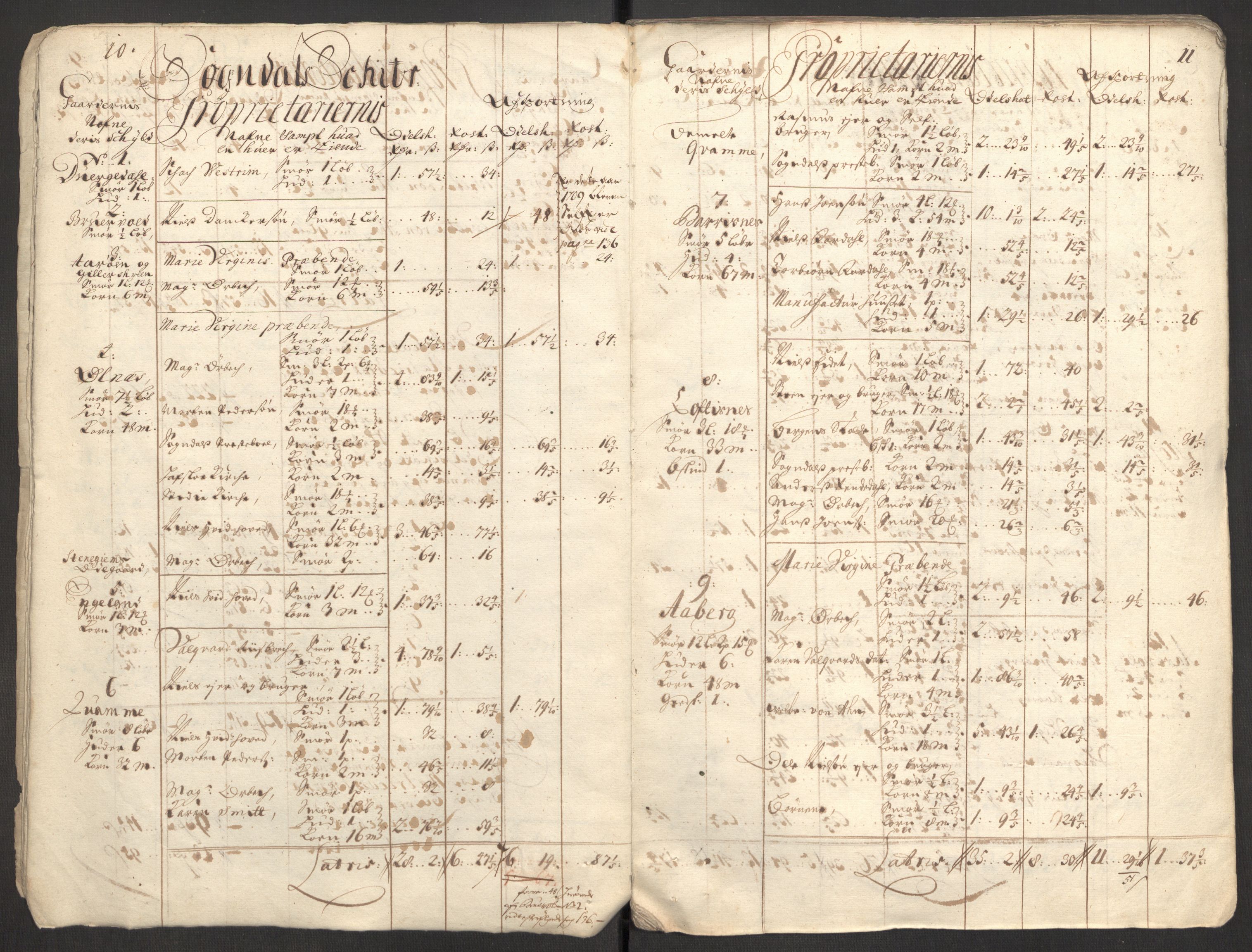 Rentekammeret inntil 1814, Reviderte regnskaper, Fogderegnskap, AV/RA-EA-4092/R52/L3316: Fogderegnskap Sogn, 1709-1710, p. 29