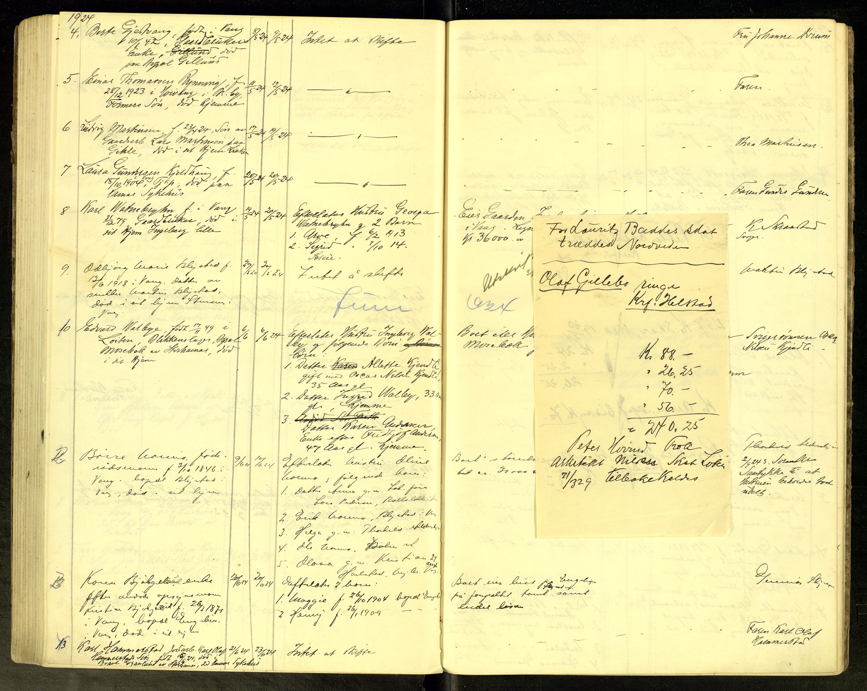 Vang, Hedmark, lensmannskontor, AV/SAH-LHV-018/H/Ha/L0007: Dødsfallsprotokoll, 1915-1925